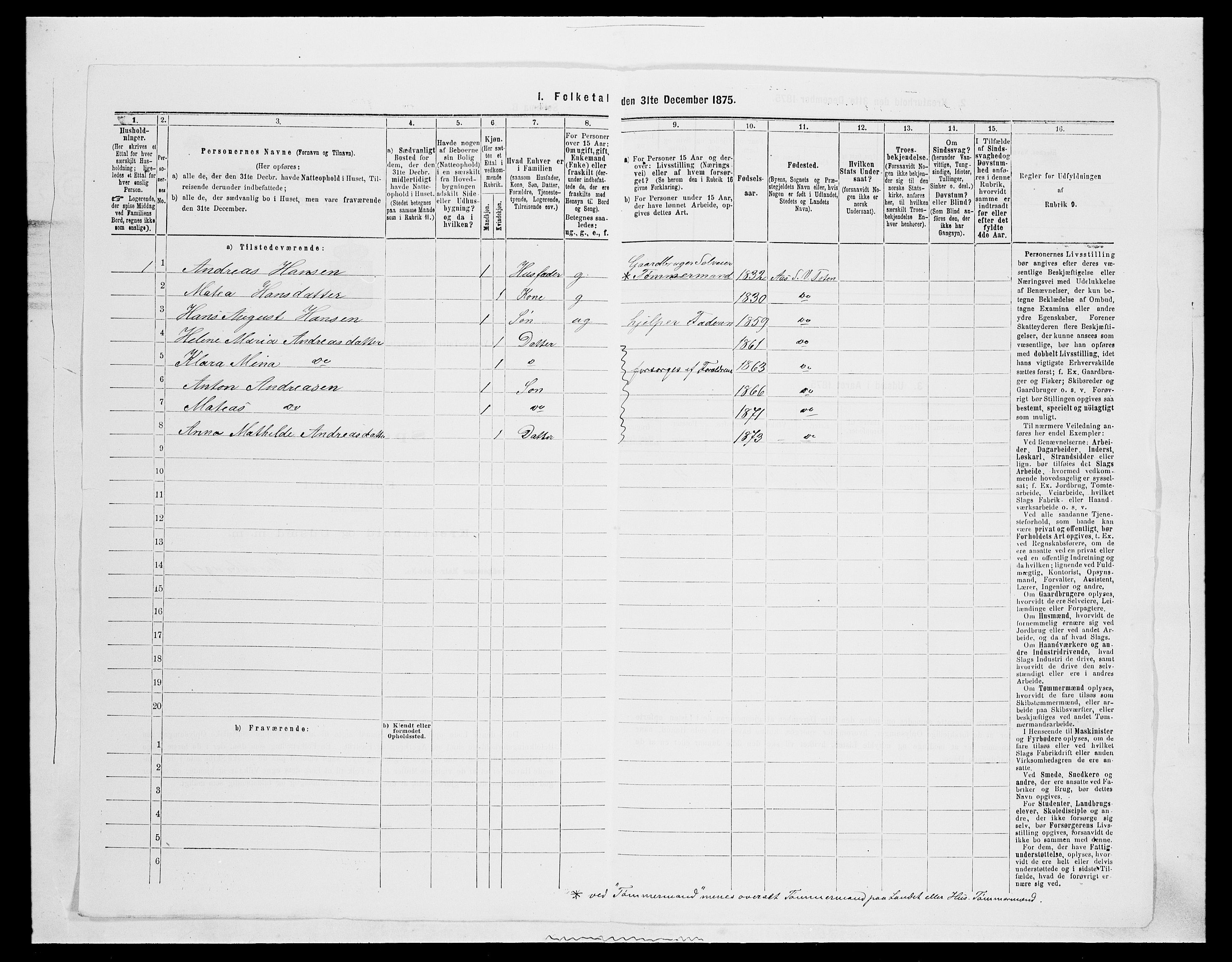 SAH, 1875 census for 0529P Vestre Toten, 1875, p. 1145