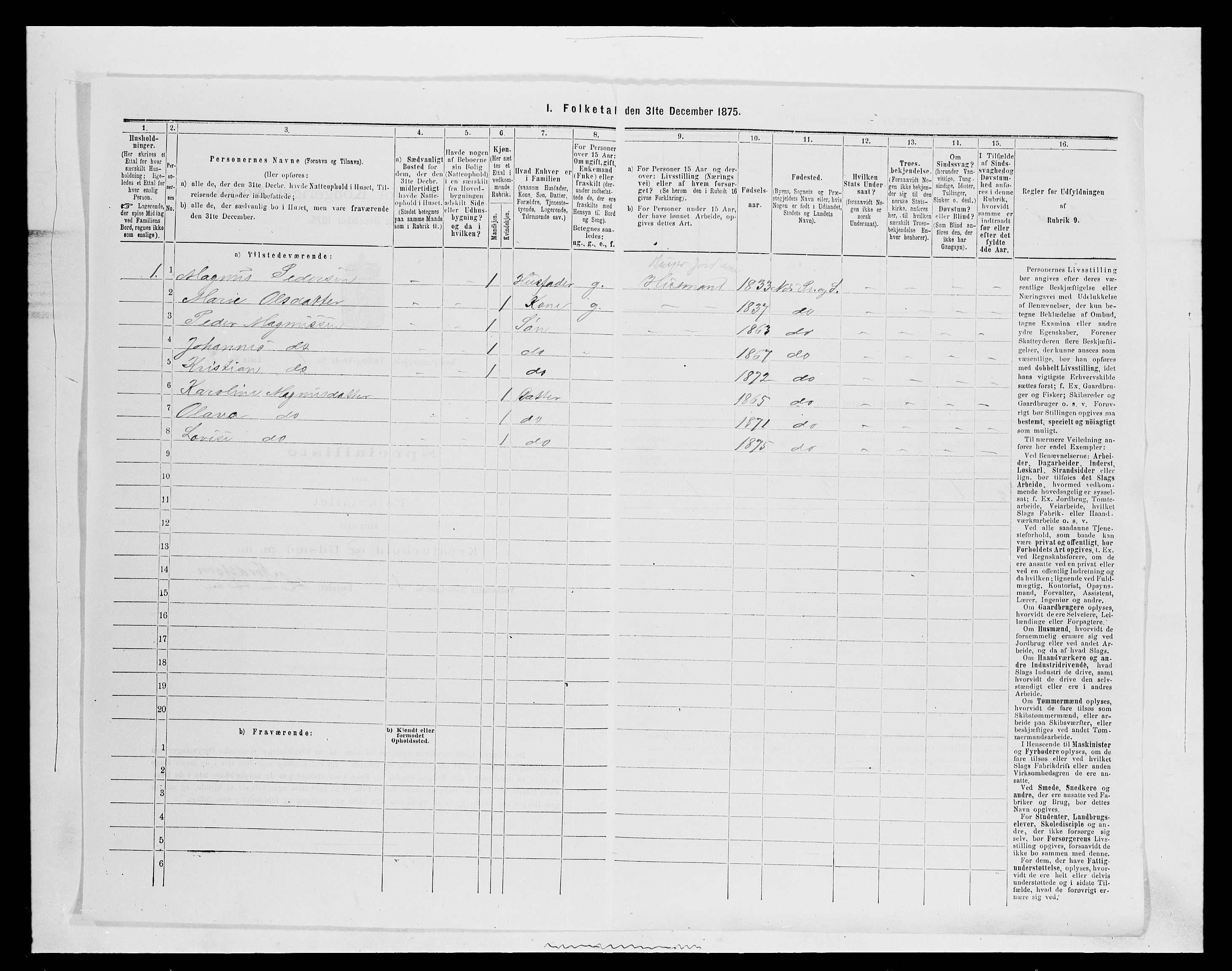 SAH, 1875 census for 0411P Nes, 1875, p. 87