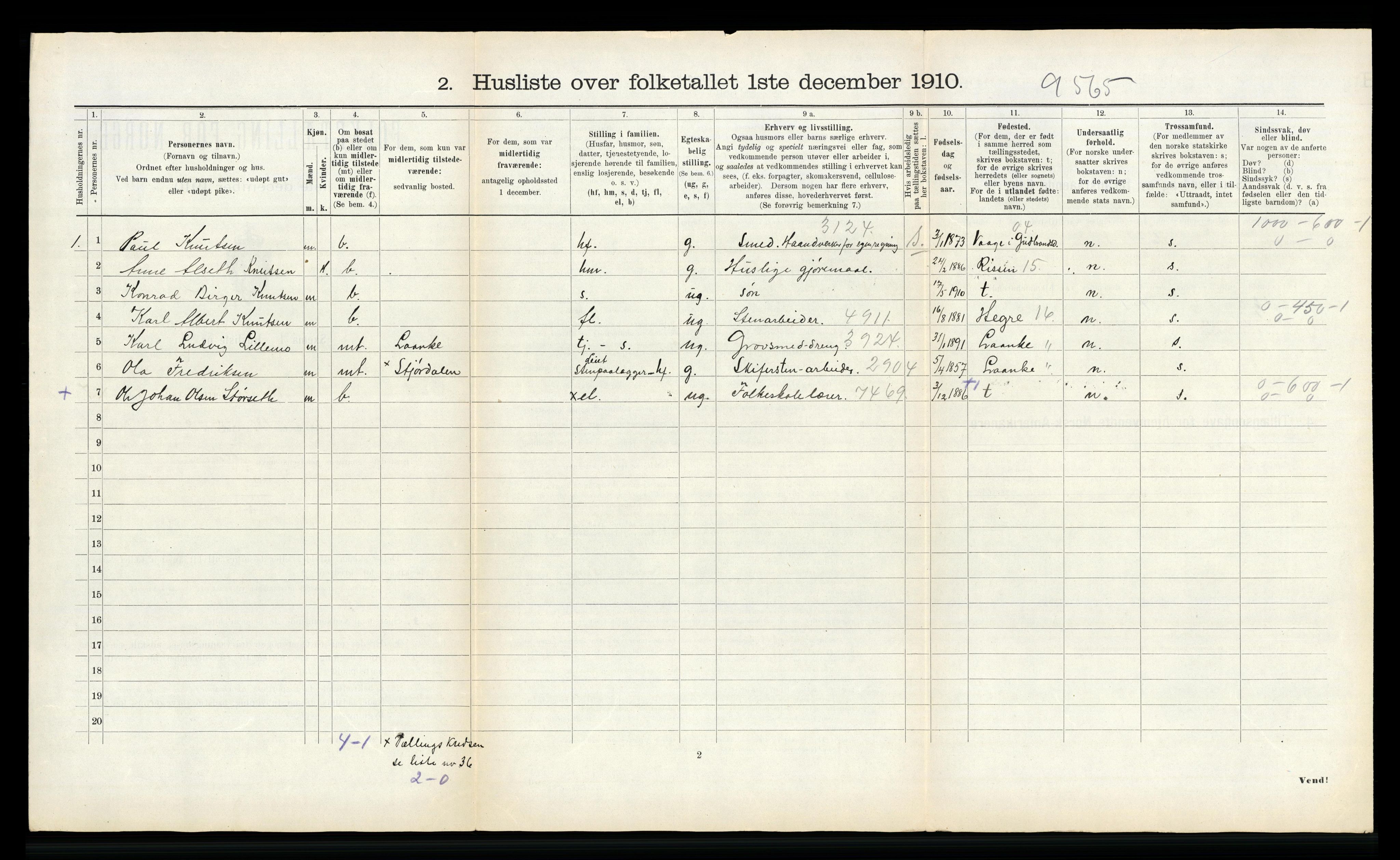 RA, 1910 census for Stjørdal, 1910, p. 1089