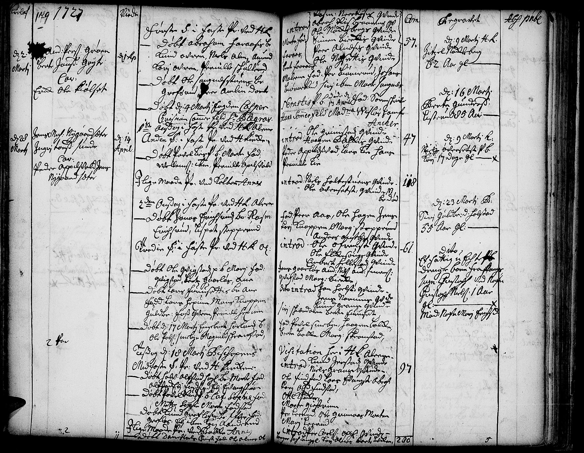 Toten prestekontor, SAH/PREST-102/H/Ha/Haa/L0002: Parish register (official) no. 2, 1714-1732, p. 179