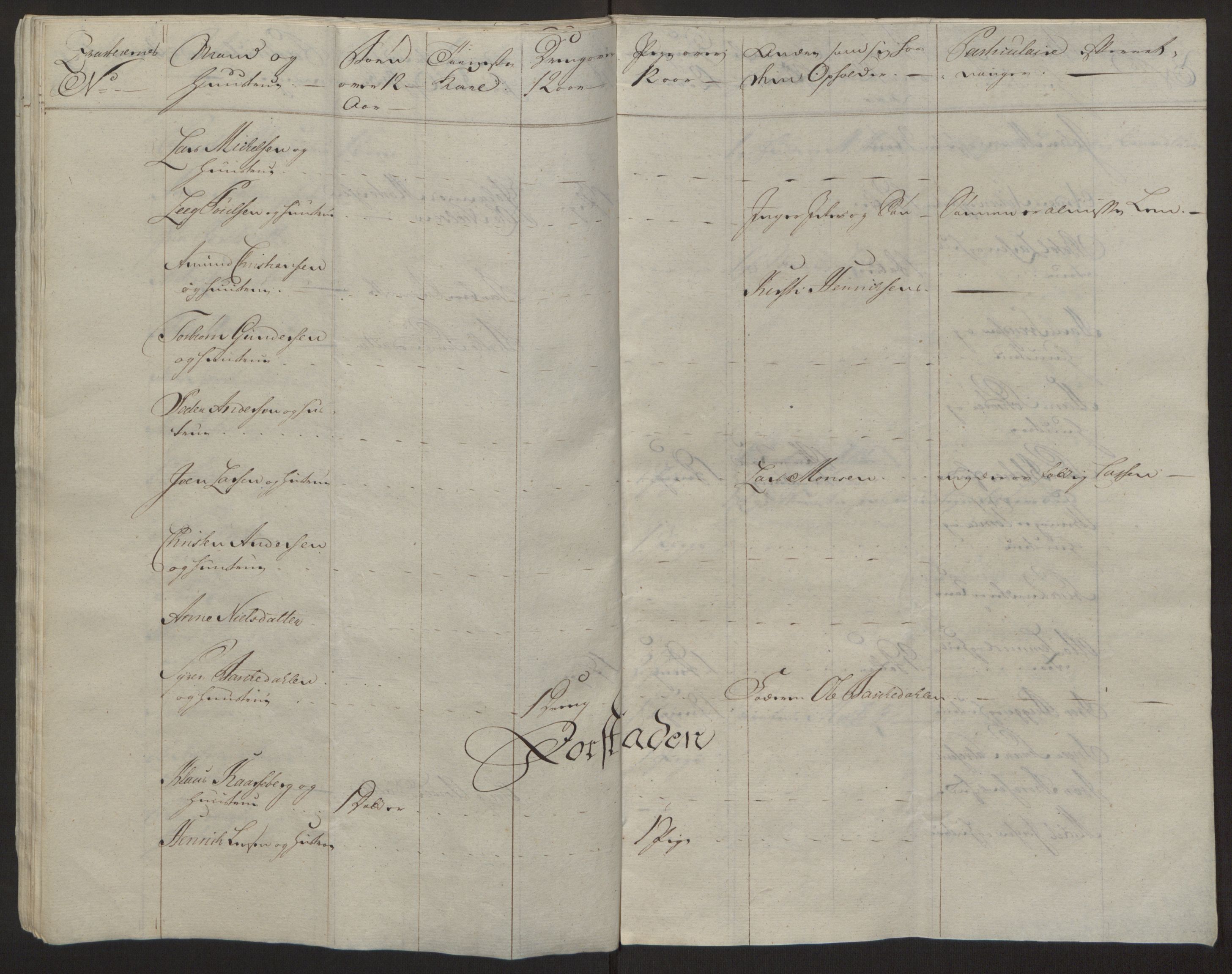 Rentekammeret inntil 1814, Reviderte regnskaper, Byregnskaper, AV/RA-EA-4066/R/Rb/L0029/0001: [B3] Kontribusjonsregnskap / Ekstraskatt, 1762-1772, p. 28