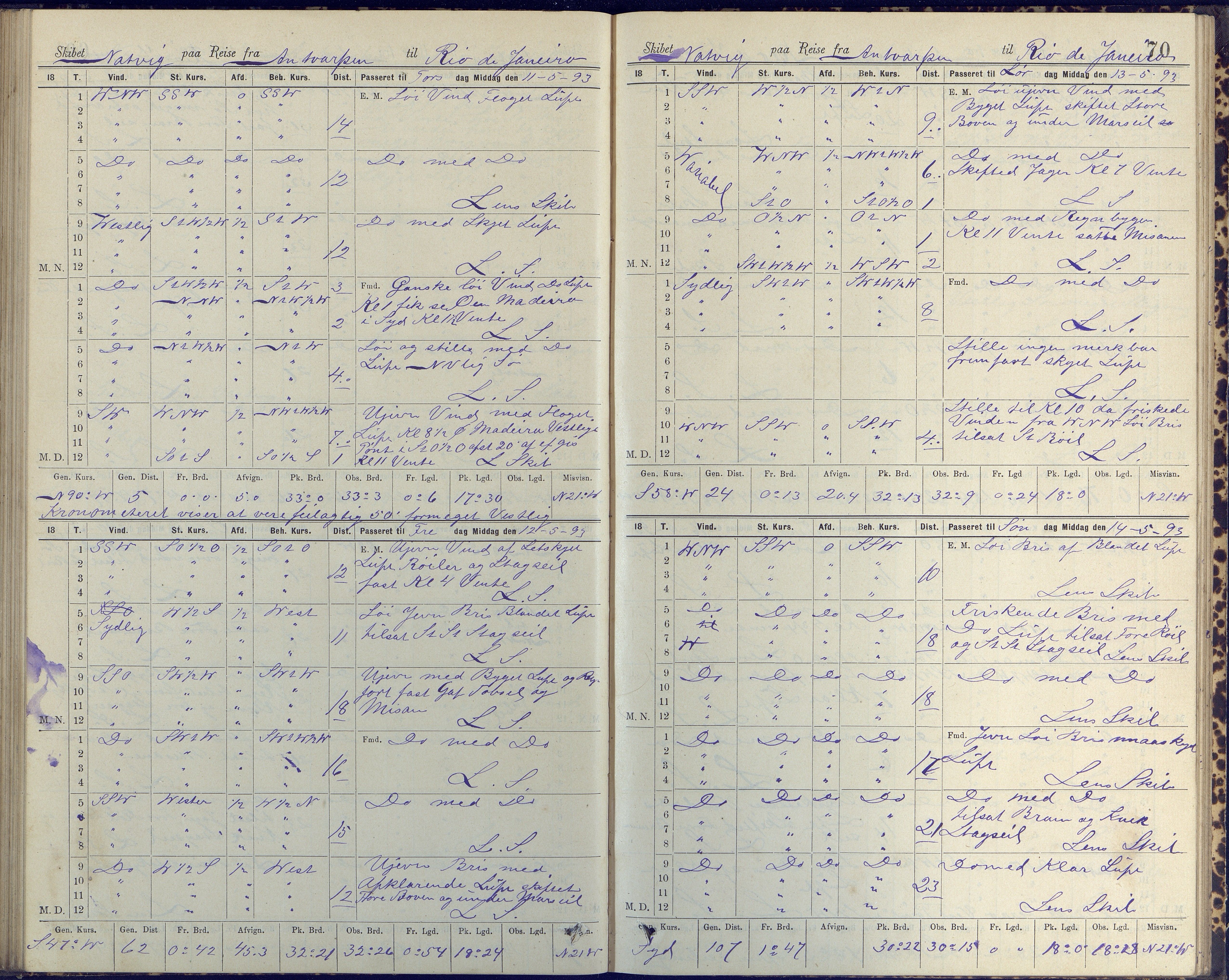 Fartøysarkivet, AAKS/PA-1934/F/L0223: Natvig (bark), 1875-1904, p. 70