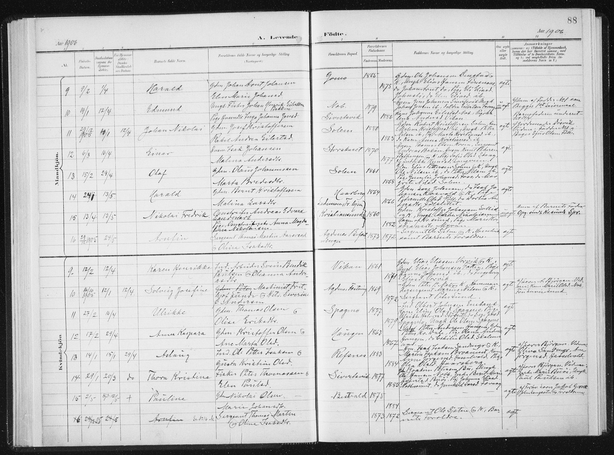 Ministerialprotokoller, klokkerbøker og fødselsregistre - Sør-Trøndelag, SAT/A-1456/647/L0635: Parish register (official) no. 647A02, 1896-1911, p. 88