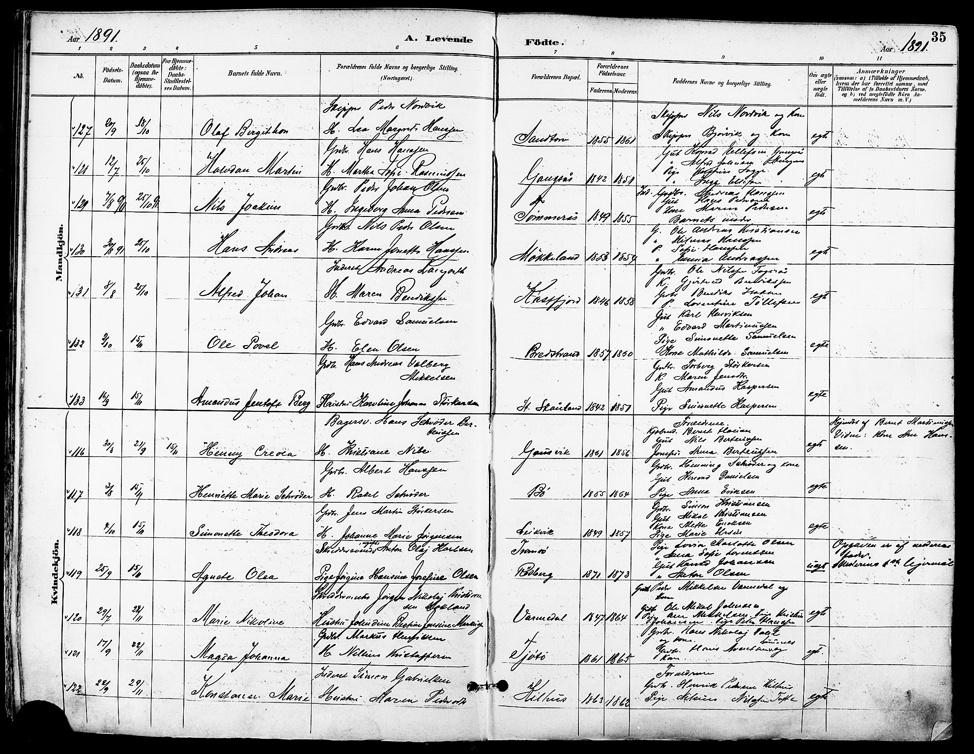 Trondenes sokneprestkontor, SATØ/S-1319/H/Ha/L0016kirke: Parish register (official) no. 16, 1890-1898, p. 35