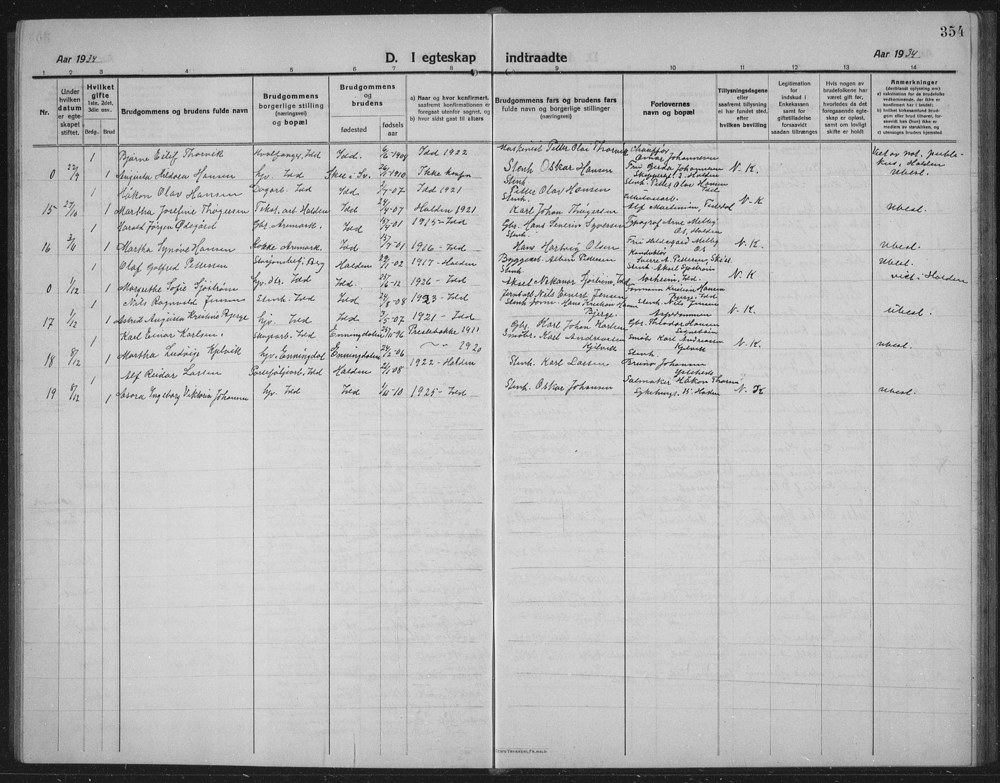 Idd prestekontor Kirkebøker, SAO/A-10911/G/Gb/L0003: Parish register (copy) no. II 3, 1914-1940, p. 354