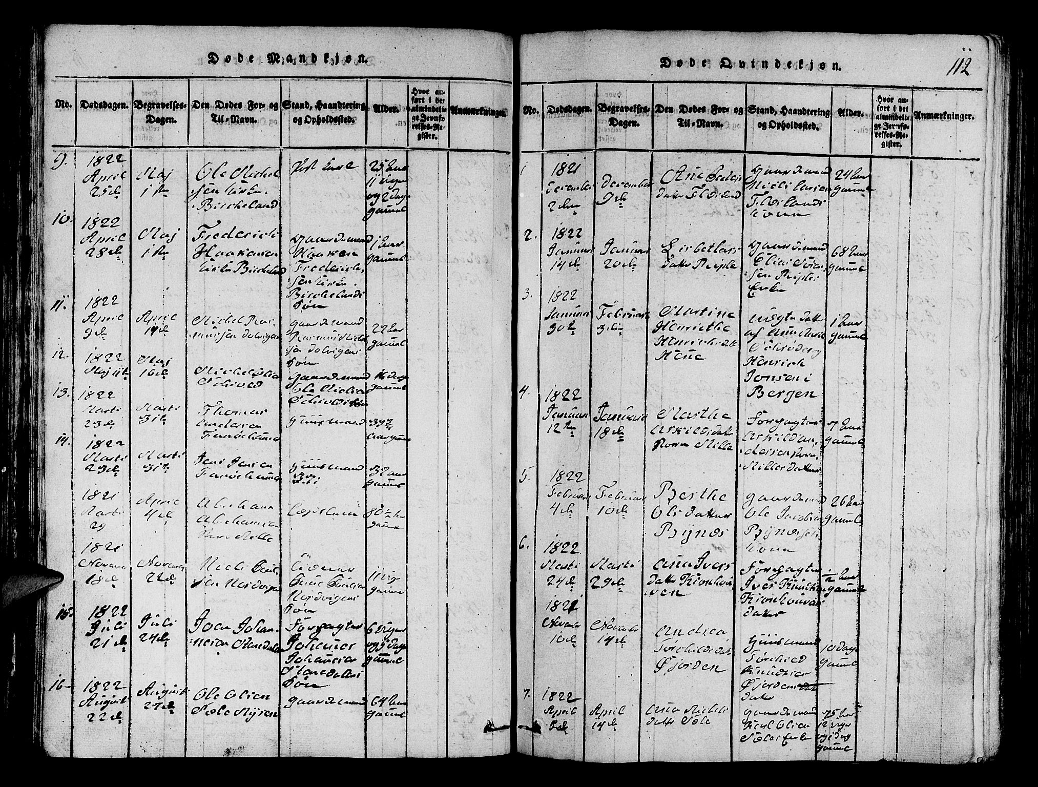 Fana Sokneprestembete, SAB/A-75101/H/Hab/Haba/L0001: Parish register (copy) no. A 1, 1816-1836, p. 112