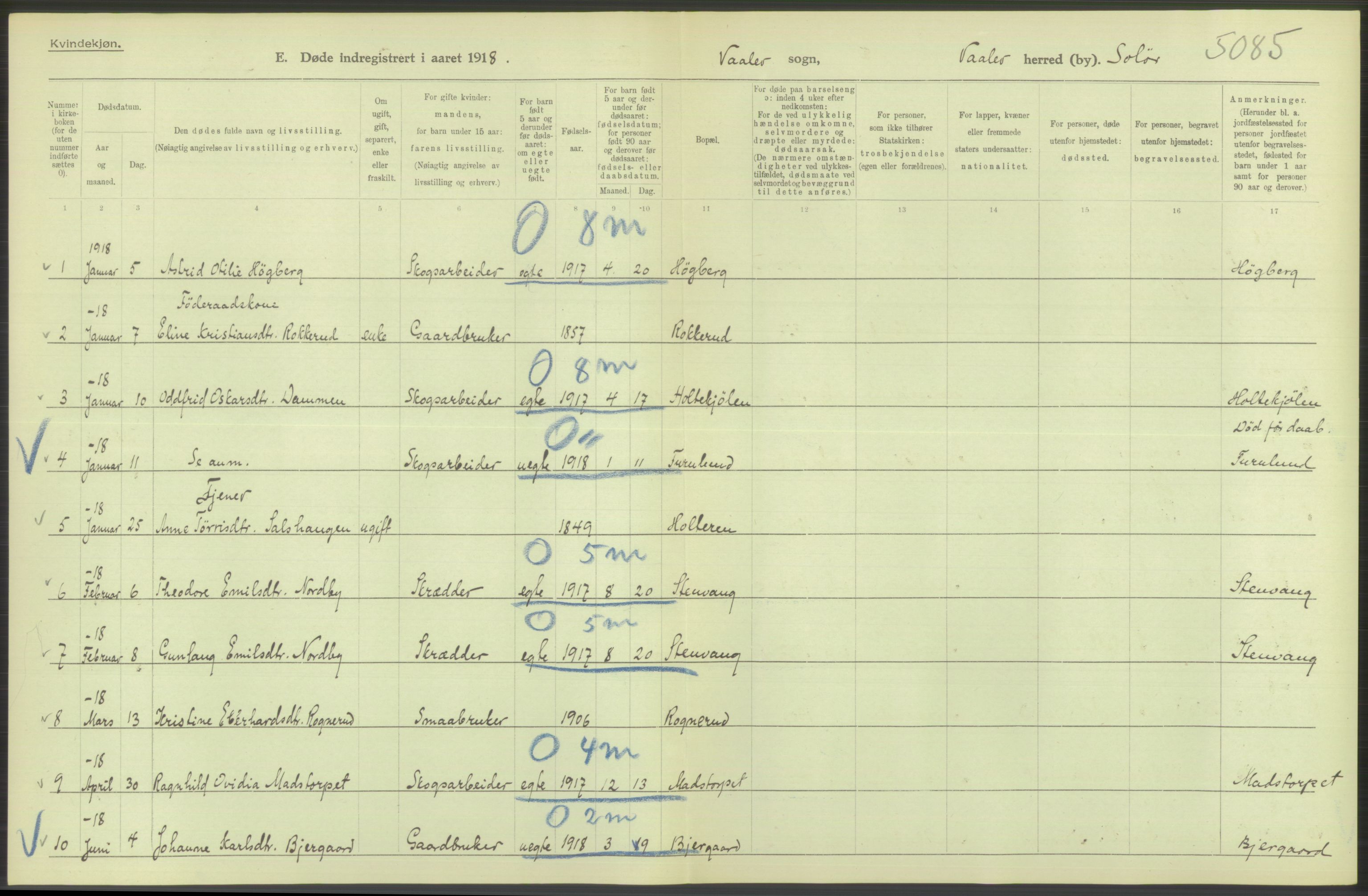 Statistisk sentralbyrå, Sosiodemografiske emner, Befolkning, AV/RA-S-2228/D/Df/Dfb/Dfbh/L0014: Hedemarkens fylke: Døde. Bygder og byer., 1918, p. 84