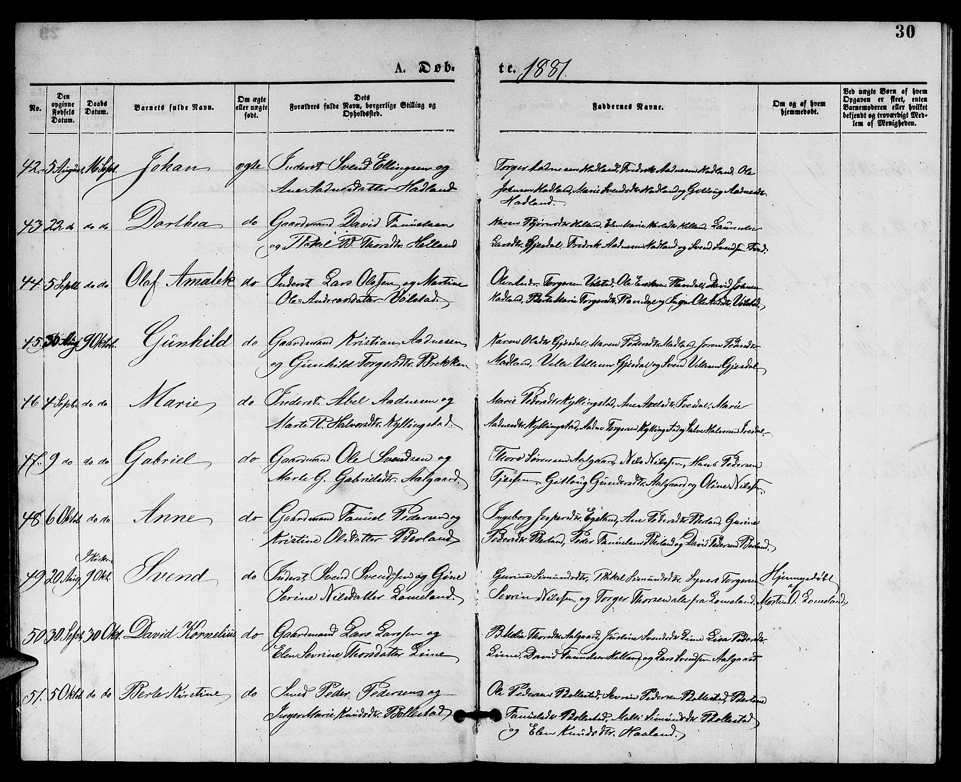 Lye sokneprestkontor, AV/SAST-A-101794/001/30BB/L0005: Parish register (copy) no. B 5, 1875-1886, p. 30