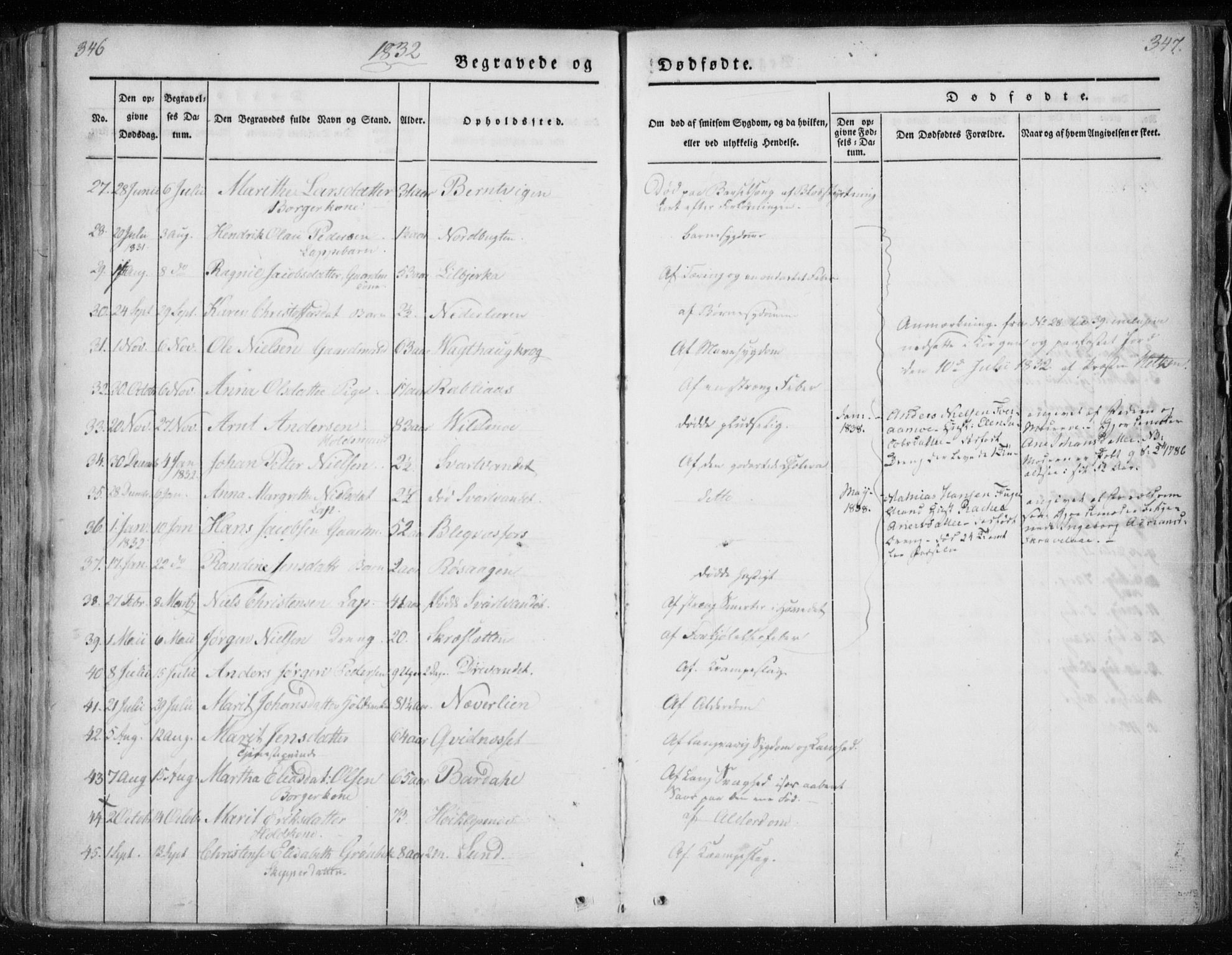 Ministerialprotokoller, klokkerbøker og fødselsregistre - Nordland, AV/SAT-A-1459/825/L0354: Parish register (official) no. 825A08, 1826-1841, p. 346-347