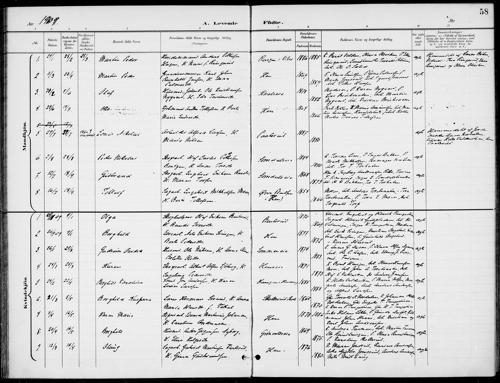 Ådal kirkebøker, AV/SAKO-A-248/F/Fb/L0002: Parish register (official) no. II 2, 1898-1917, p. 58