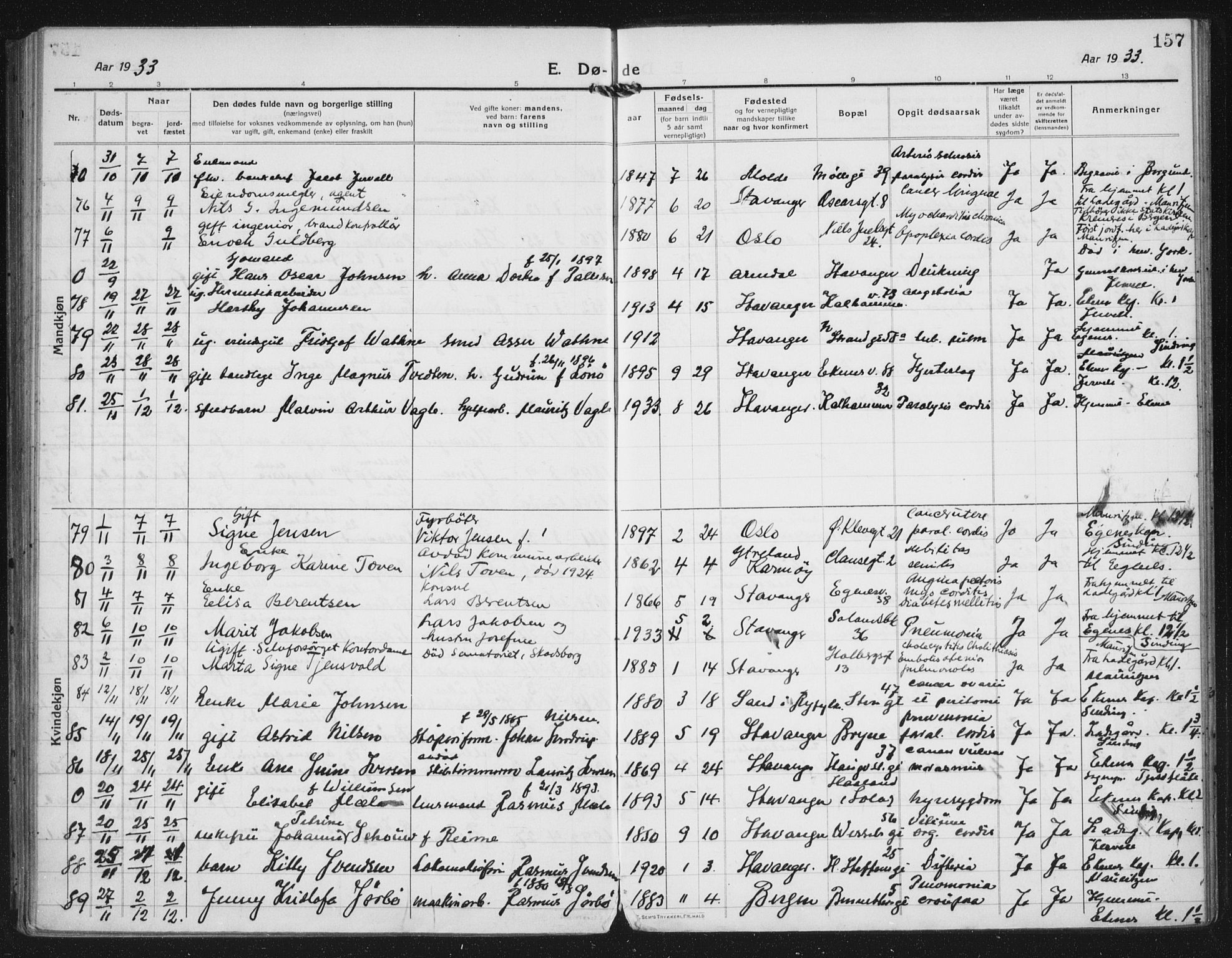 Domkirken sokneprestkontor, AV/SAST-A-101812/002/A/L0017: Parish register (official) no. A 36, 1917-1938, p. 157