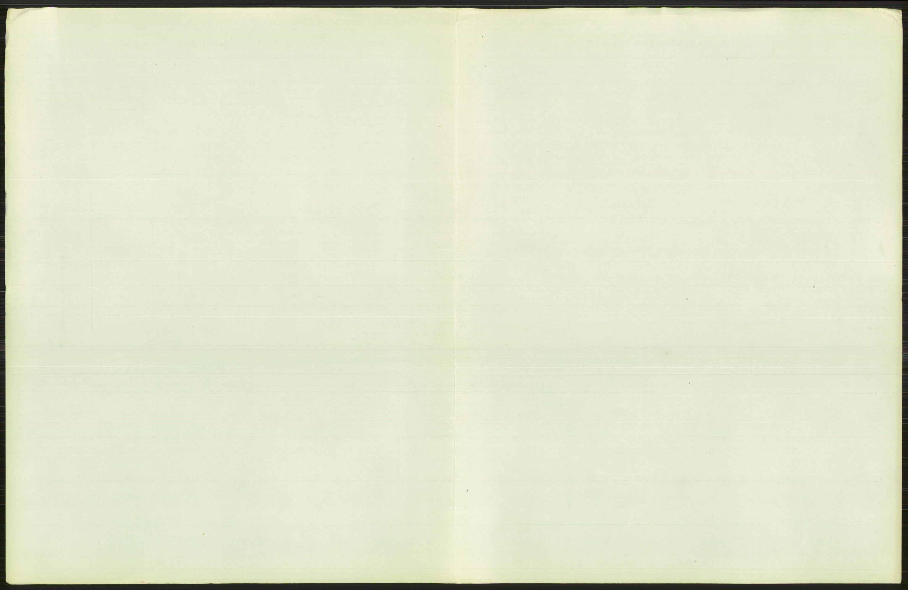 Statistisk sentralbyrå, Sosiodemografiske emner, Befolkning, RA/S-2228/D/Df/Dfb/Dfbh/L0010: Kristiania: Døde, 1918, p. 103