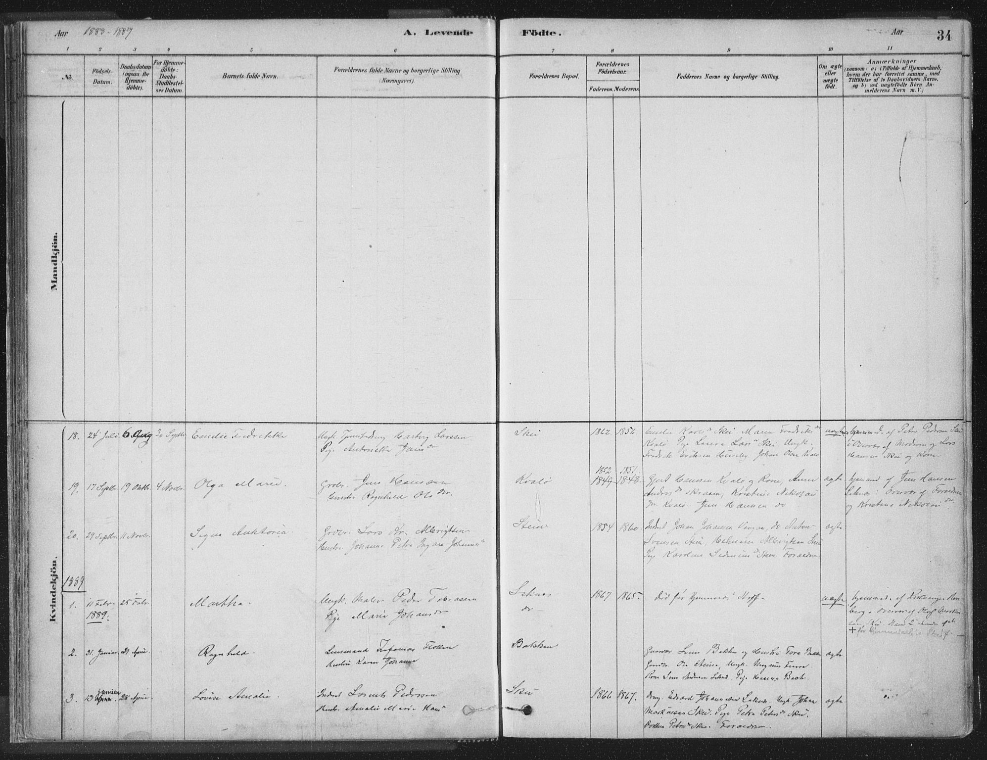 Ministerialprotokoller, klokkerbøker og fødselsregistre - Nord-Trøndelag, SAT/A-1458/788/L0697: Parish register (official) no. 788A04, 1878-1902, p. 34