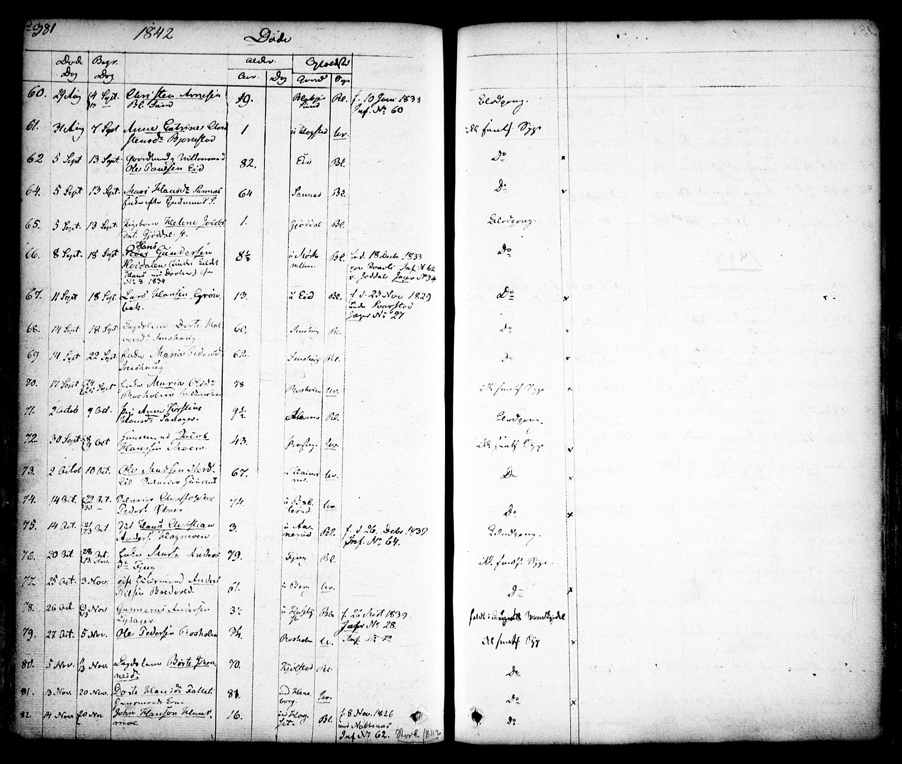 Aurskog prestekontor Kirkebøker, AV/SAO-A-10304a/F/Fa/L0006: Parish register (official) no. I 6, 1829-1853, p. 381