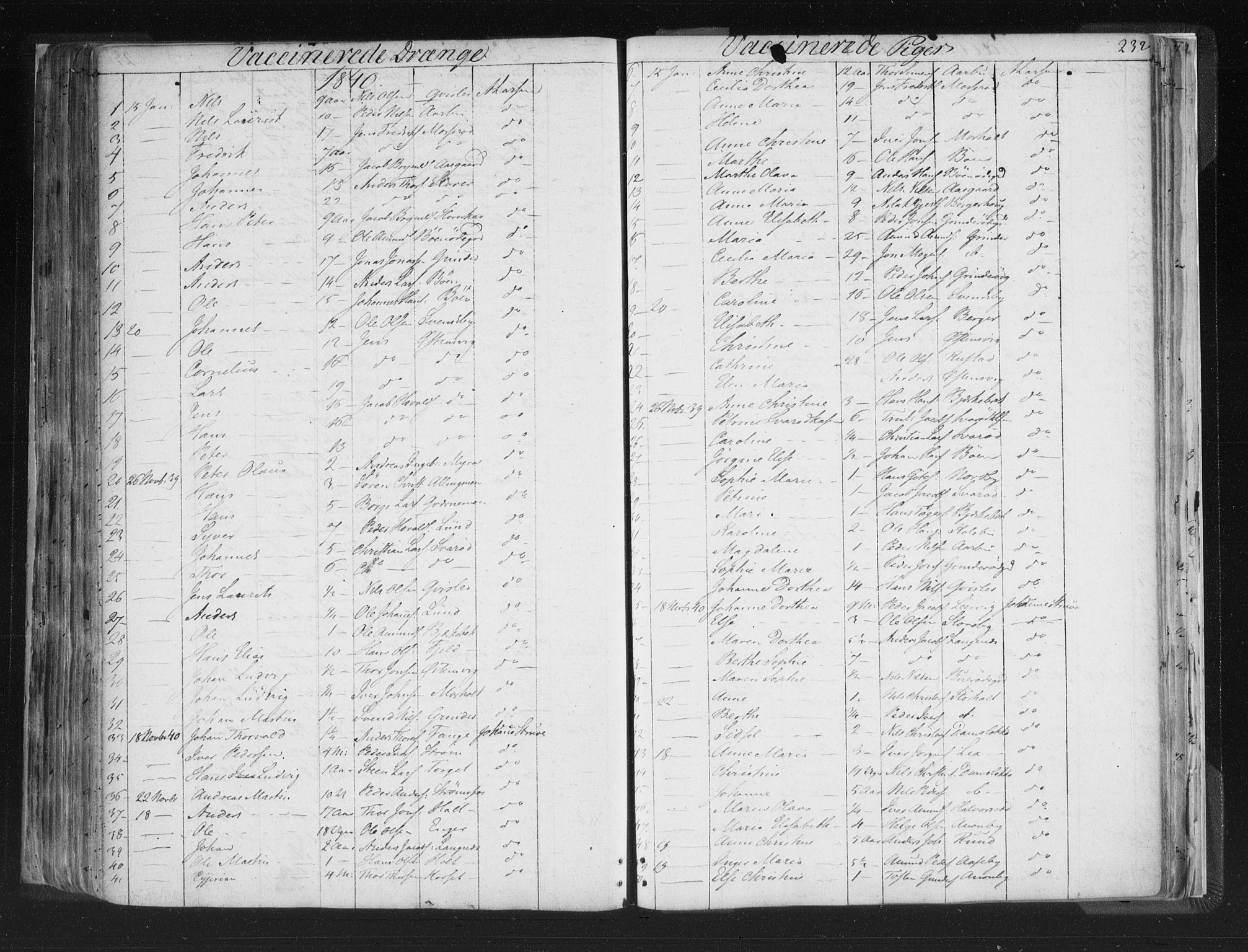 Aremark prestekontor Kirkebøker, AV/SAO-A-10899/F/Fc/L0002: Parish register (official) no. III 2, 1834-1849, p. 232