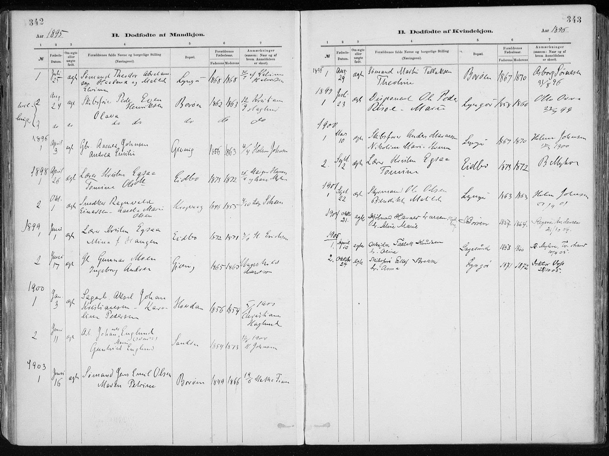 Dypvåg sokneprestkontor, SAK/1111-0007/F/Fa/Faa/L0008: Parish register (official) no. A 8, 1885-1906, p. 342-343