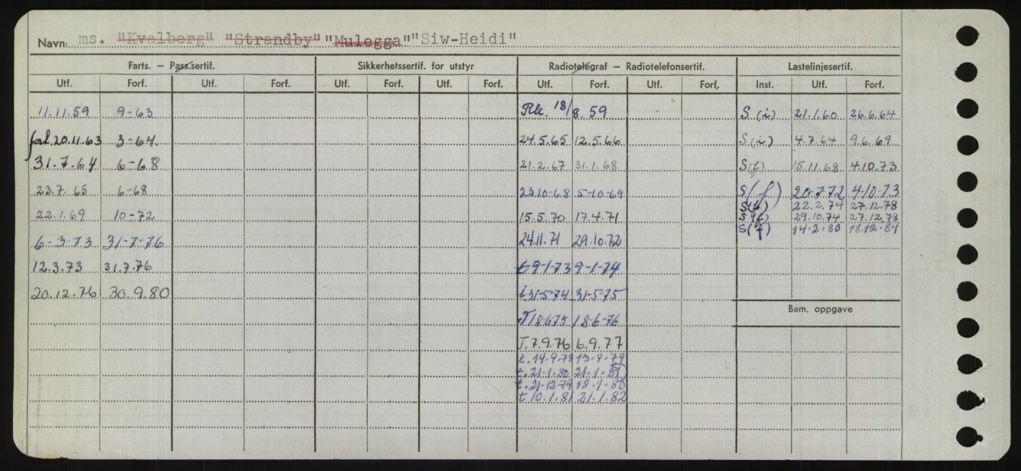 Sjøfartsdirektoratet med forløpere, Skipsmålingen, AV/RA-S-1627/H/Hd/L0033: Fartøy, Sevi-Sjø, p. 306