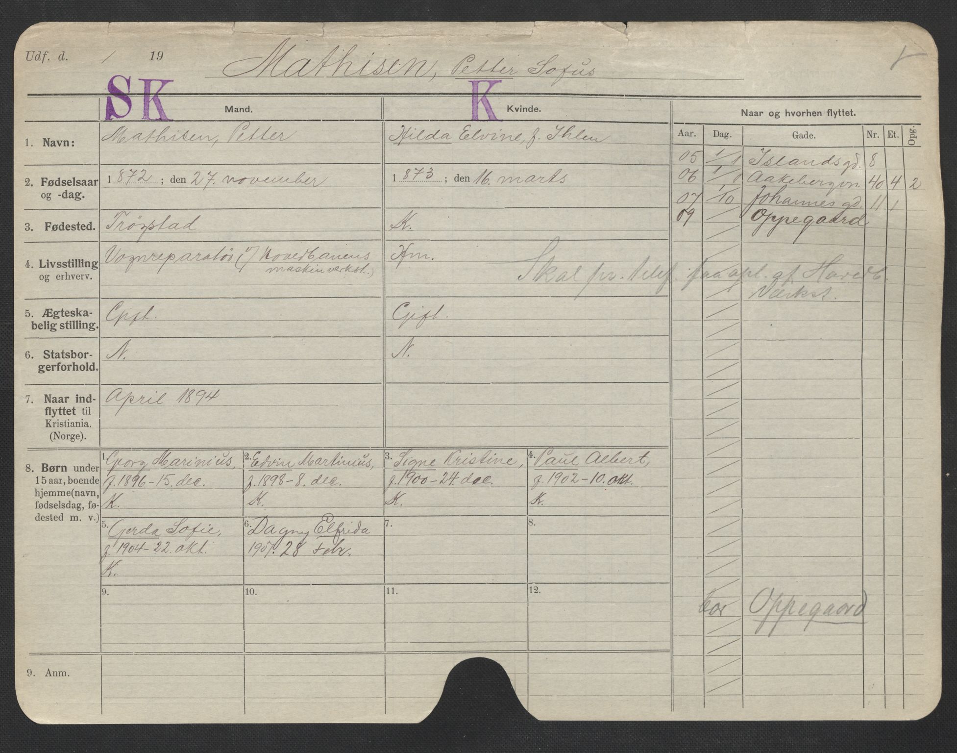 Oslo folkeregister, Registerkort, SAO/A-11715/F/Fa/Fac/L0007: Menn, 1906-1914, p. 651a