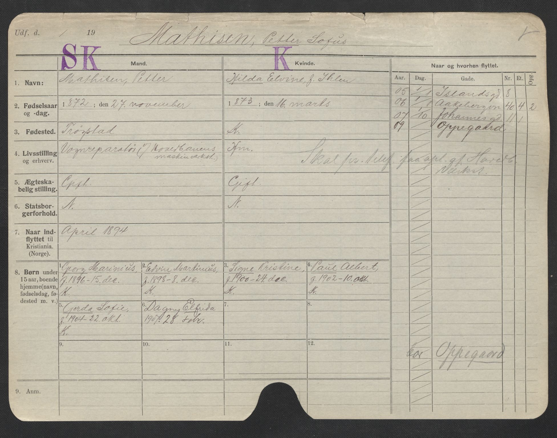 Oslo folkeregister, Registerkort, AV/SAO-A-11715/F/Fa/Fac/L0007: Menn, 1906-1914, p. 651a