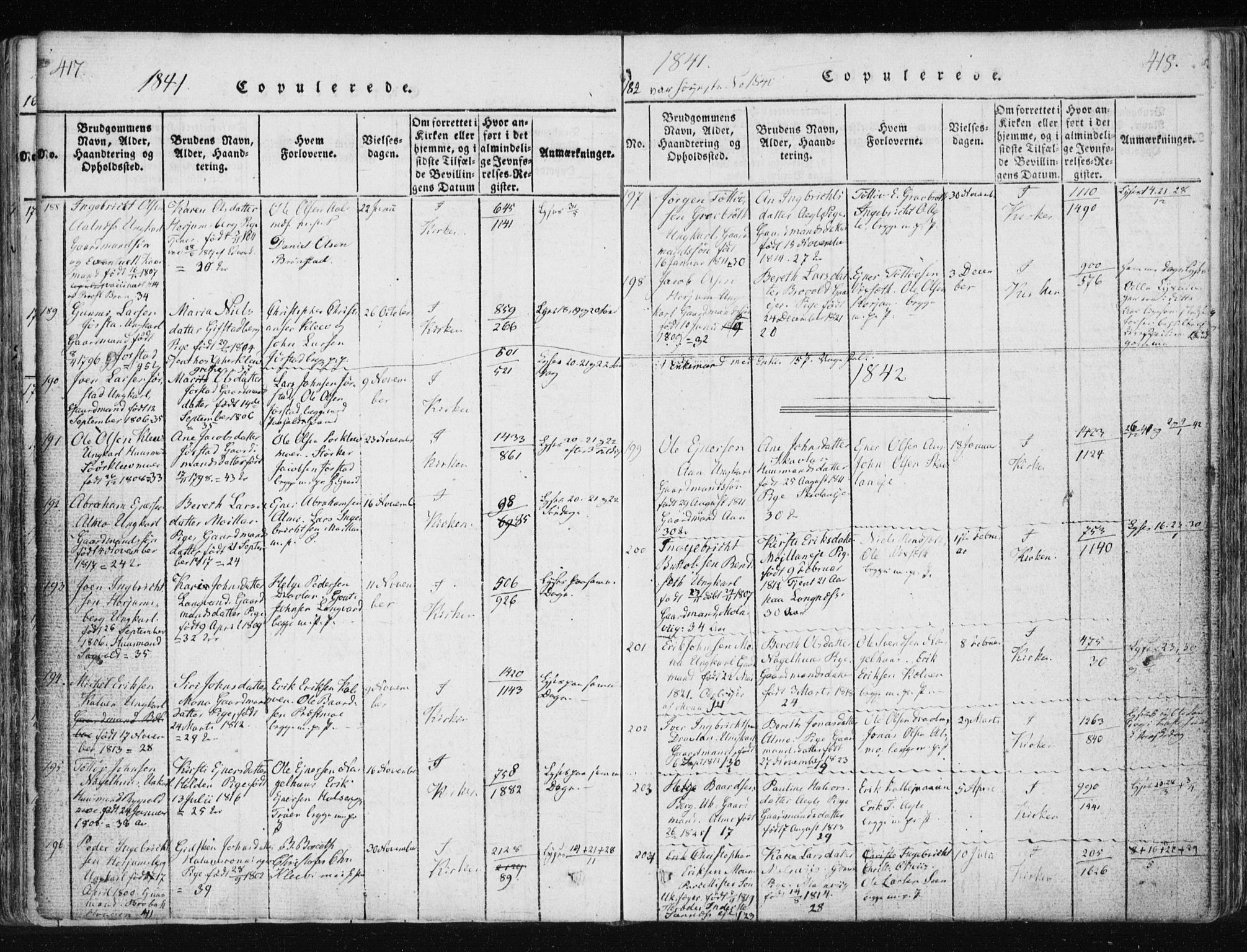 Ministerialprotokoller, klokkerbøker og fødselsregistre - Nord-Trøndelag, SAT/A-1458/749/L0469: Parish register (official) no. 749A03, 1817-1857, p. 417-418