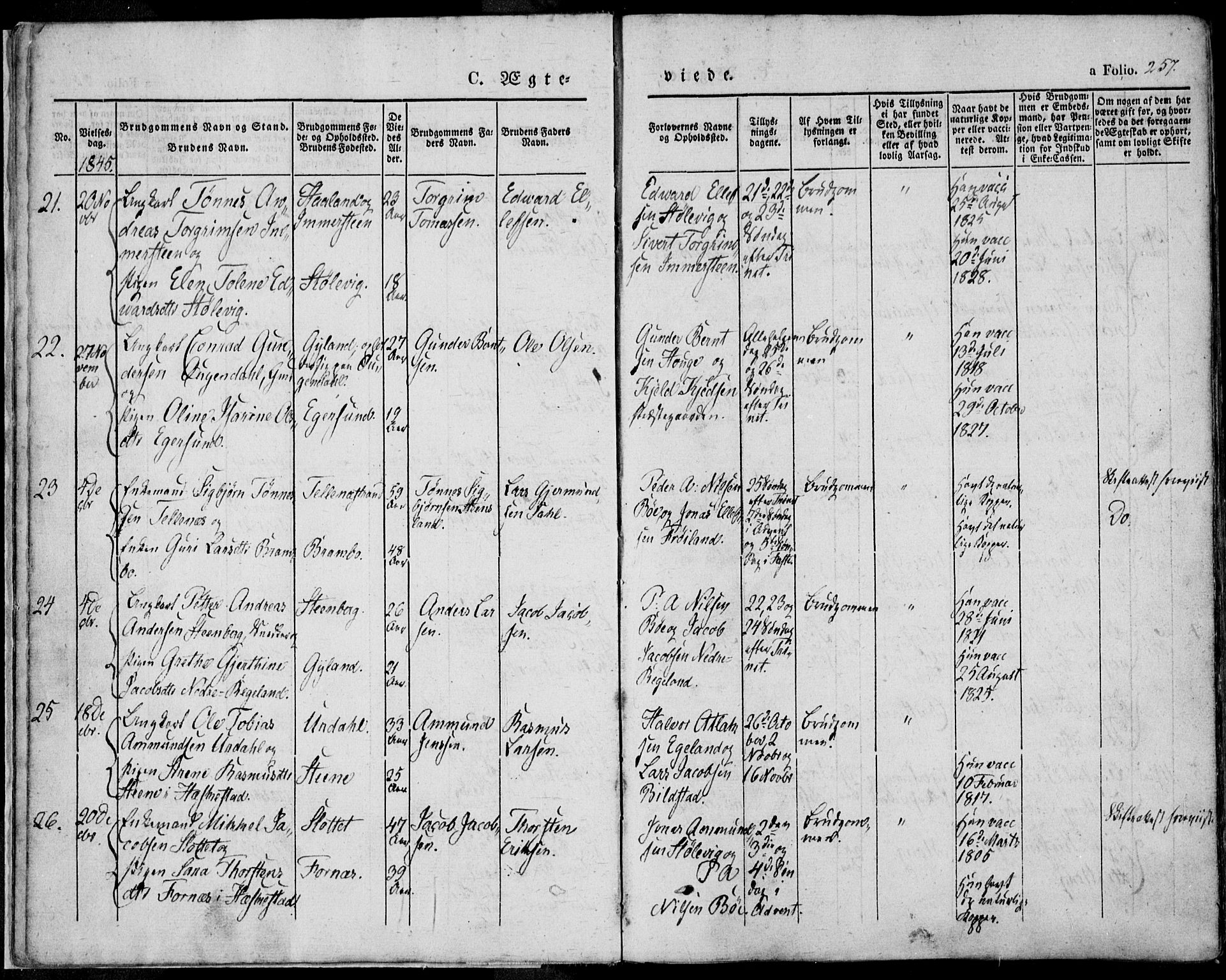 Sokndal sokneprestkontor, SAST/A-101808: Parish register (official) no. A 8.2, 1842-1857, p. 257