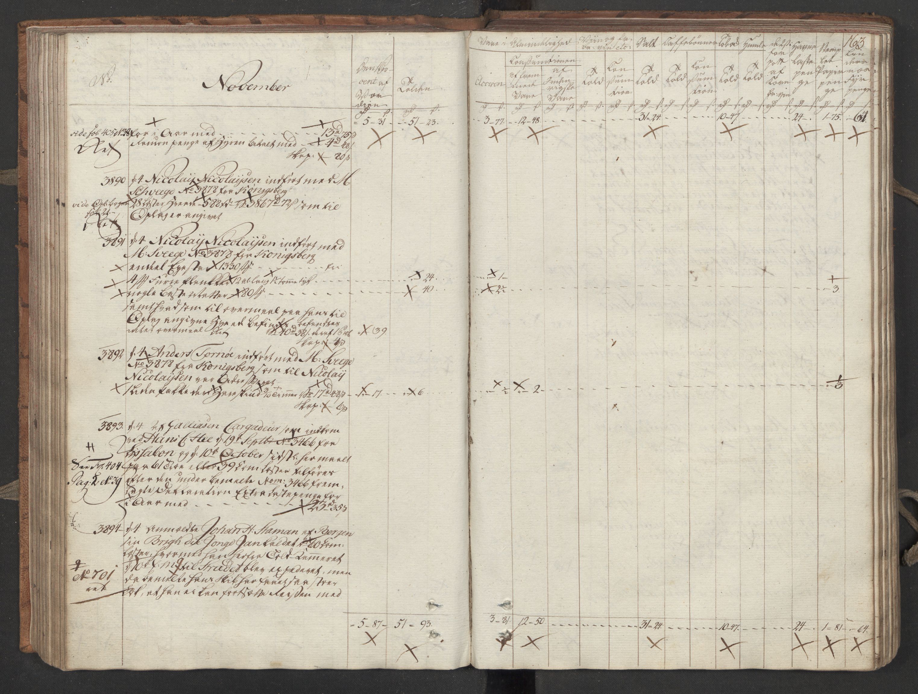 Generaltollkammeret, tollregnskaper, AV/RA-EA-5490/R26/L0276/0001: Tollregnskaper Bergen A / Inngående tollbok III, 1794, p. 162b-163a