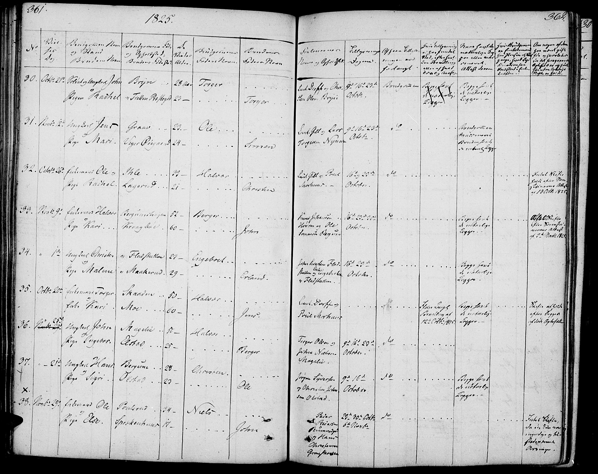 Øyer prestekontor, SAH/PREST-084/H/Ha/Haa/L0004: Parish register (official) no. 4, 1824-1841, p. 361-362