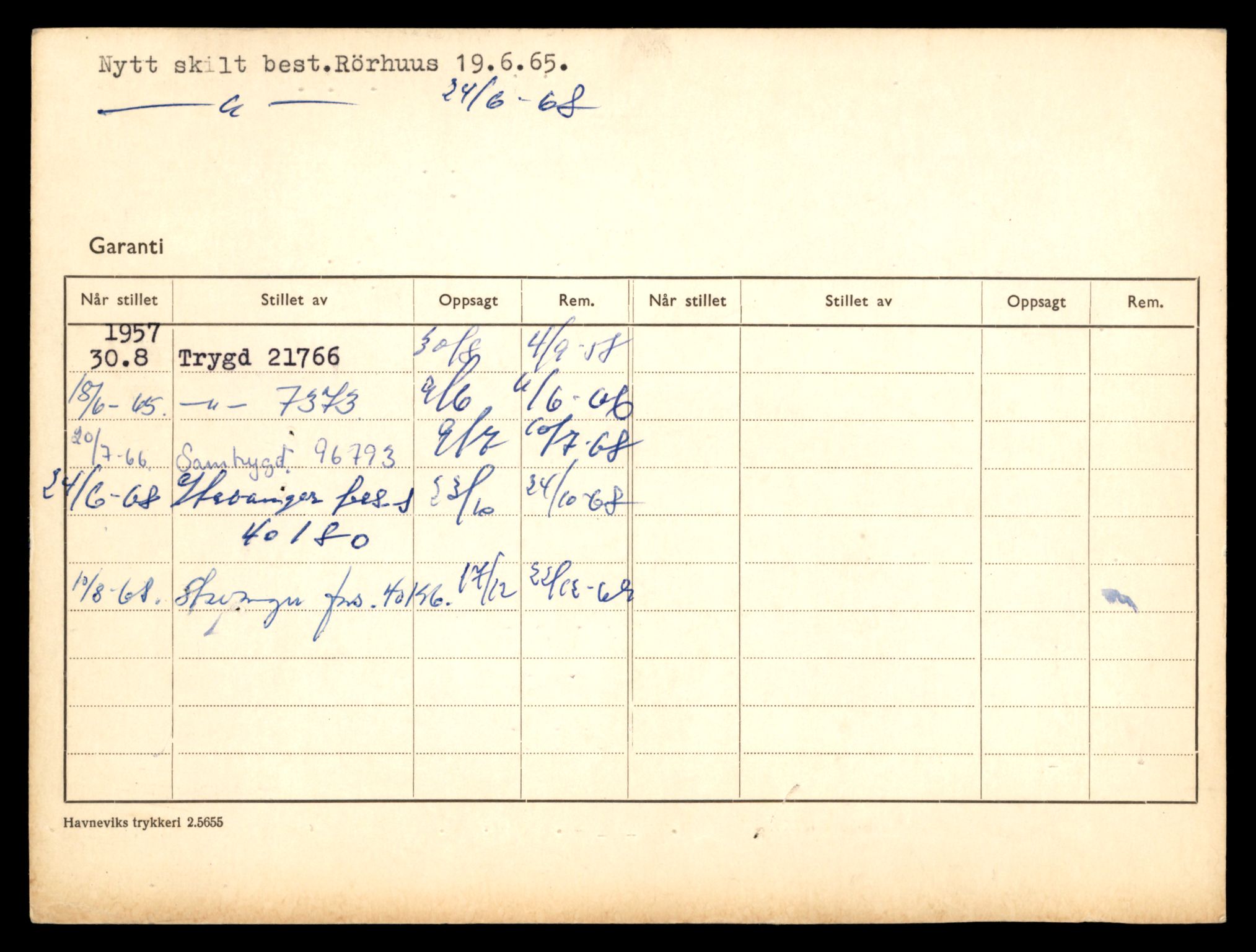 Møre og Romsdal vegkontor - Ålesund trafikkstasjon, AV/SAT-A-4099/F/Fe/L0040: Registreringskort for kjøretøy T 13531 - T 13709, 1927-1998, p. 2714