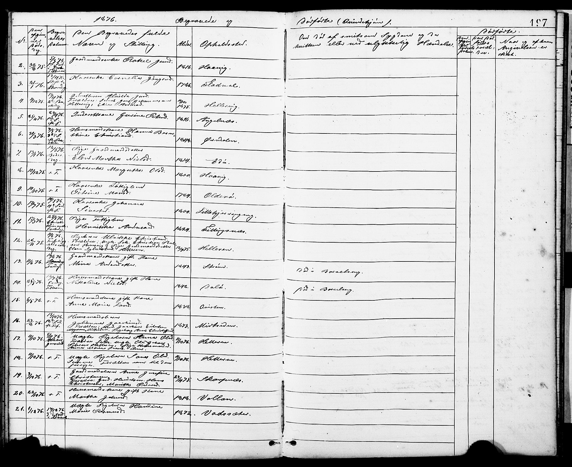 Ministerialprotokoller, klokkerbøker og fødselsregistre - Sør-Trøndelag, SAT/A-1456/634/L0541: Parish register (copy) no. 634C03, 1874-1891, p. 197