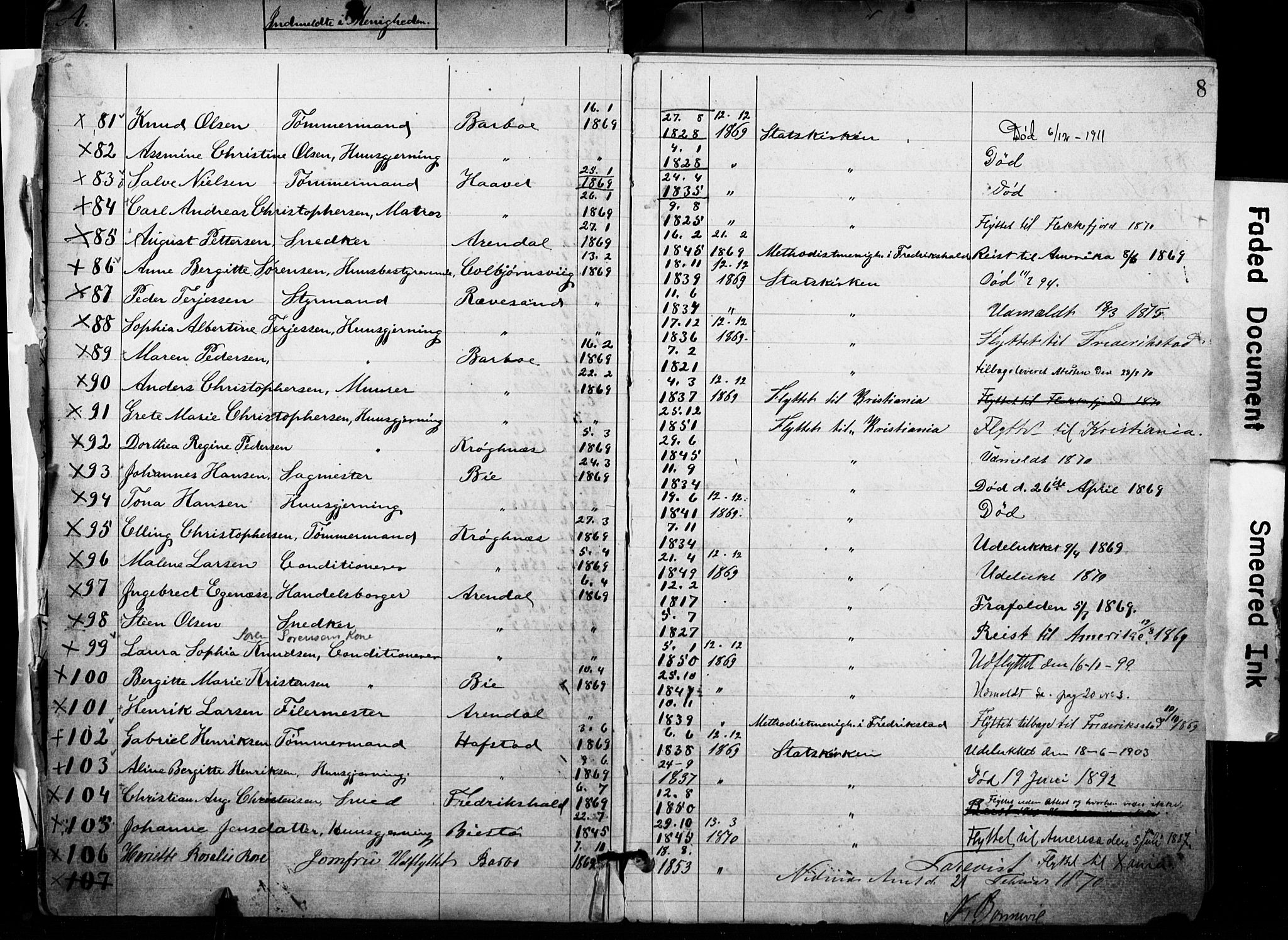 Metodistmenigheten, Arendal, AV/SAK-1292-0011/F/Fa/L0001: Dissenter register no. F-2, 1867-1879, p. 8