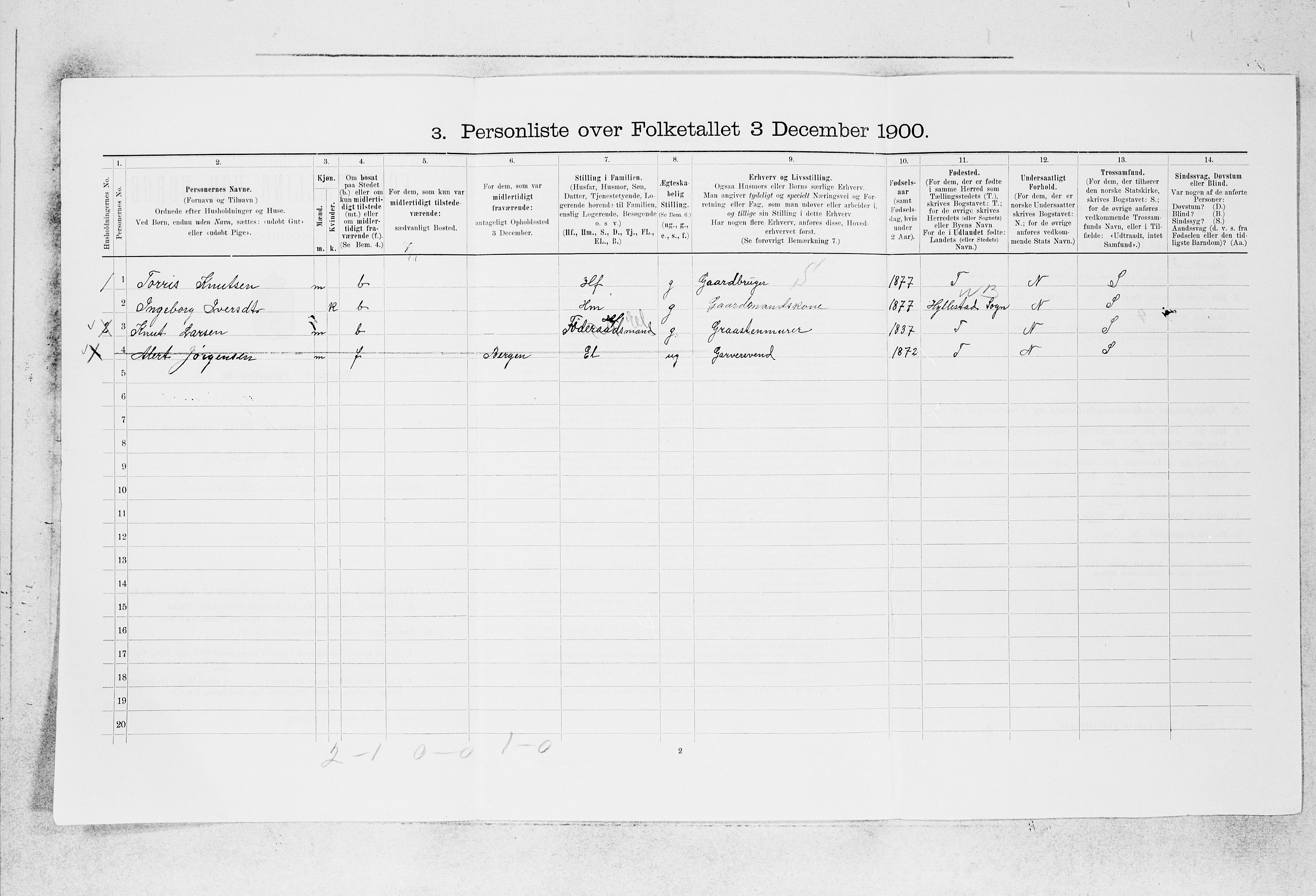 SAB, 1900 census for Alversund, 1900, p. 340