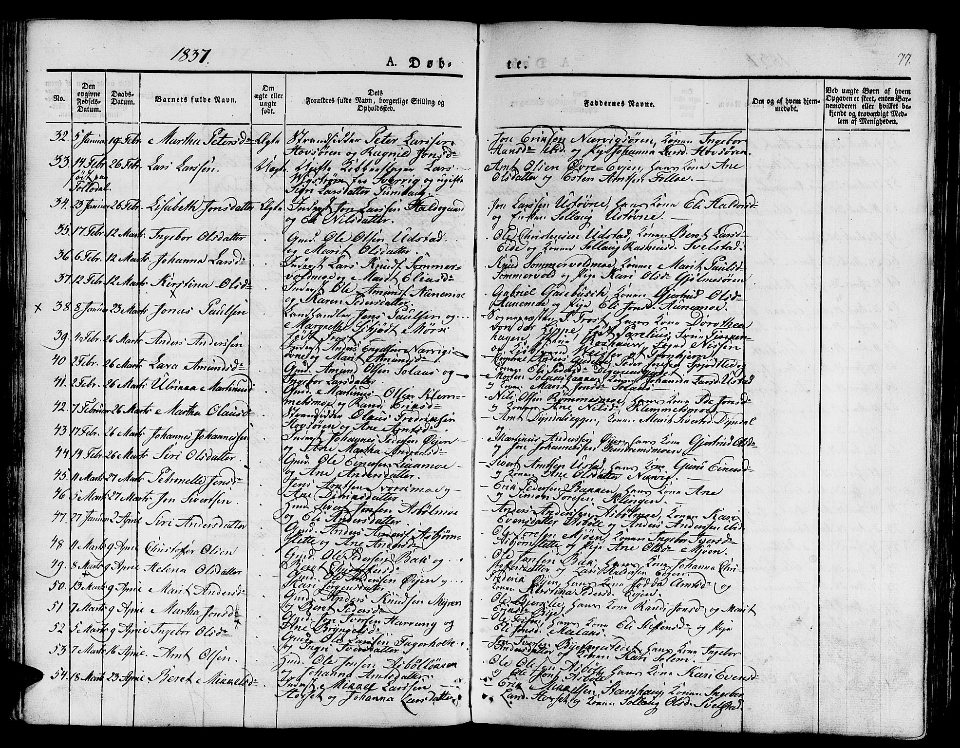 Ministerialprotokoller, klokkerbøker og fødselsregistre - Sør-Trøndelag, SAT/A-1456/668/L0804: Parish register (official) no. 668A04, 1826-1839, p. 77