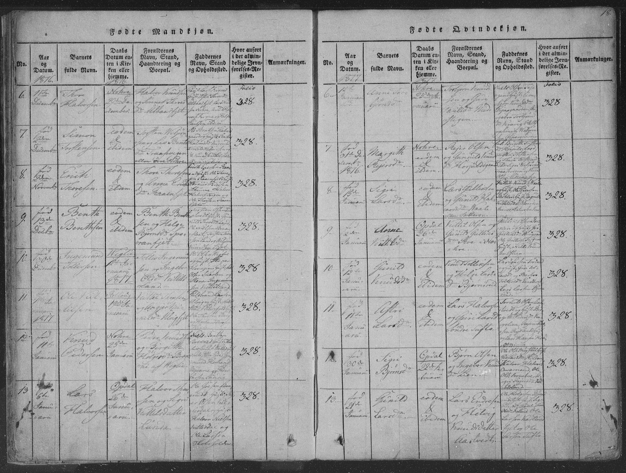 Rollag kirkebøker, AV/SAKO-A-240/F/Fa/L0006: Parish register (official) no. I 6, 1814-1828, p. 18