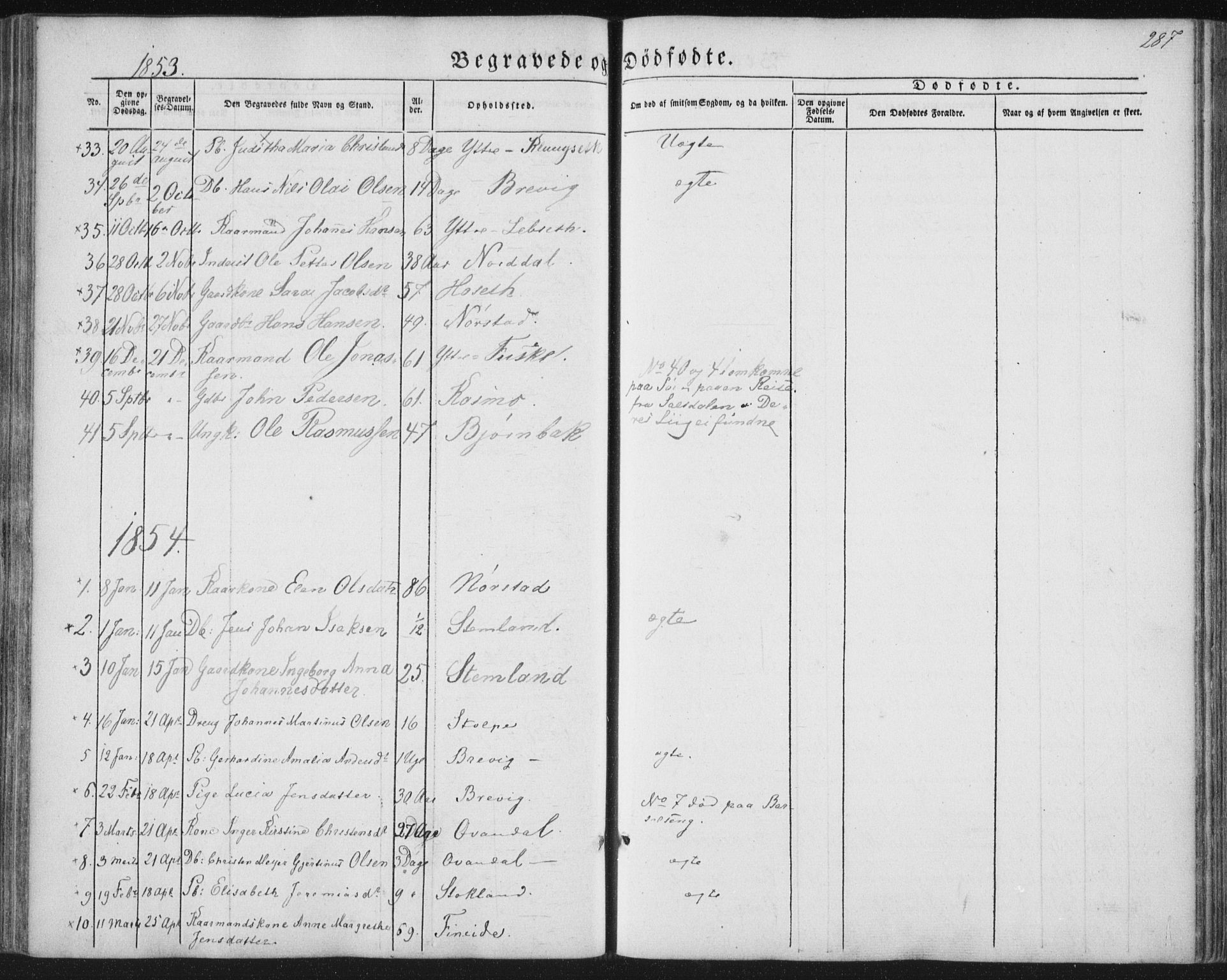 Ministerialprotokoller, klokkerbøker og fødselsregistre - Nordland, SAT/A-1459/852/L0738: Parish register (official) no. 852A08, 1849-1865, p. 287