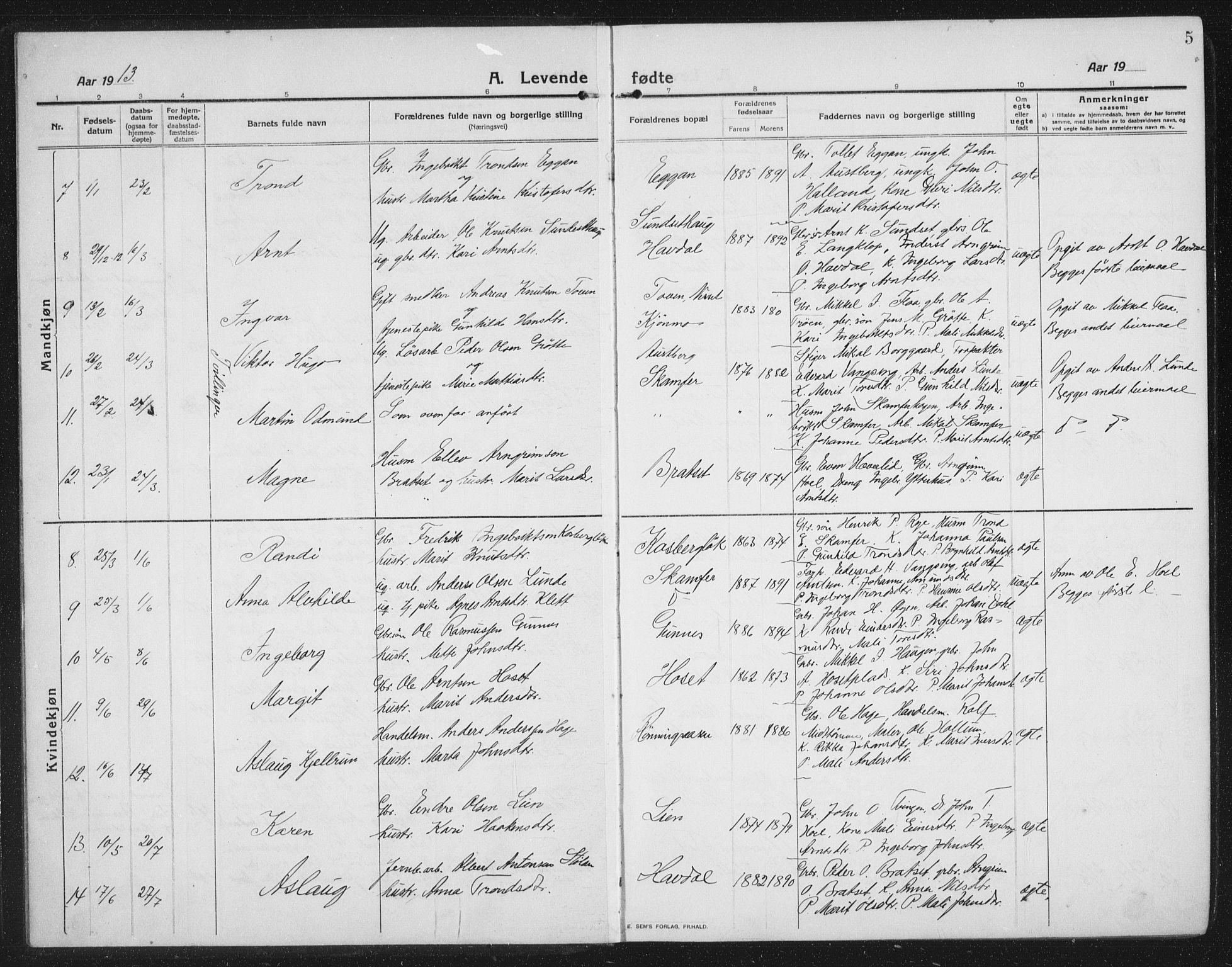 Ministerialprotokoller, klokkerbøker og fødselsregistre - Sør-Trøndelag, SAT/A-1456/674/L0877: Parish register (copy) no. 674C04, 1913-1940, p. 5