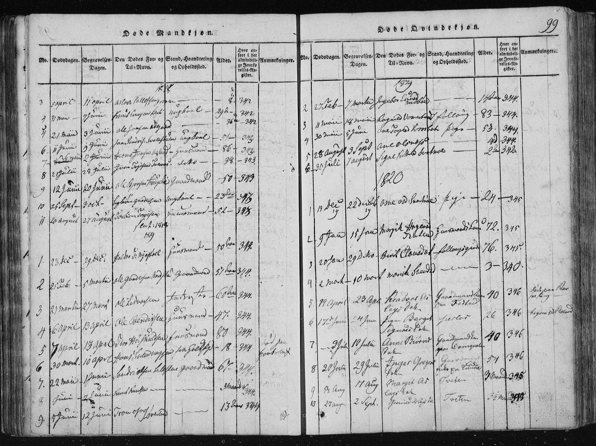 Vinje kirkebøker, SAKO/A-312/F/Fa/L0003: Parish register (official) no. I 3, 1814-1843, p. 99