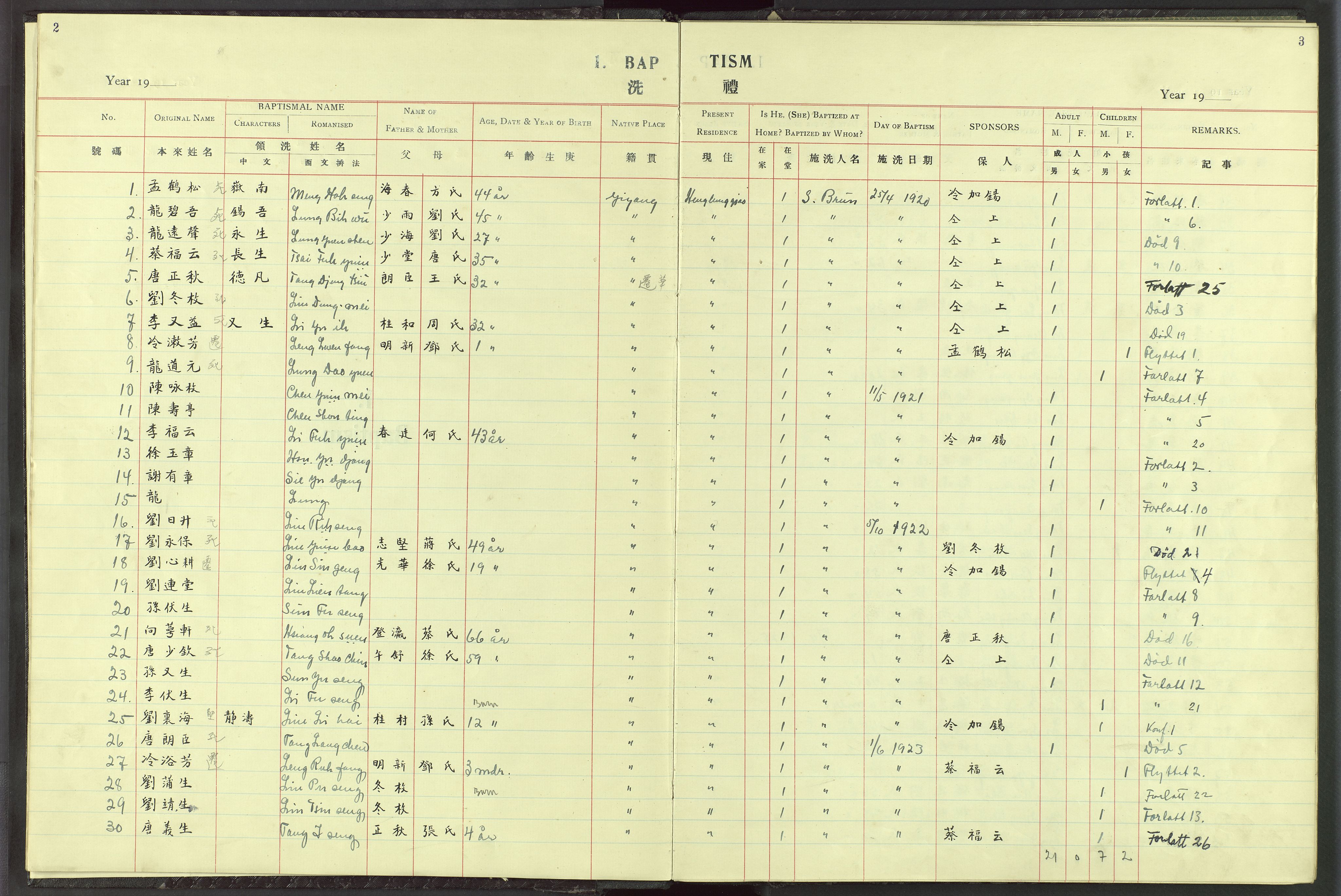 Det Norske Misjonsselskap - utland - Kina (Hunan), VID/MA-A-1065/Dm/L0026: Parish register (official) no. 64, 1920-1932, p. 2-3