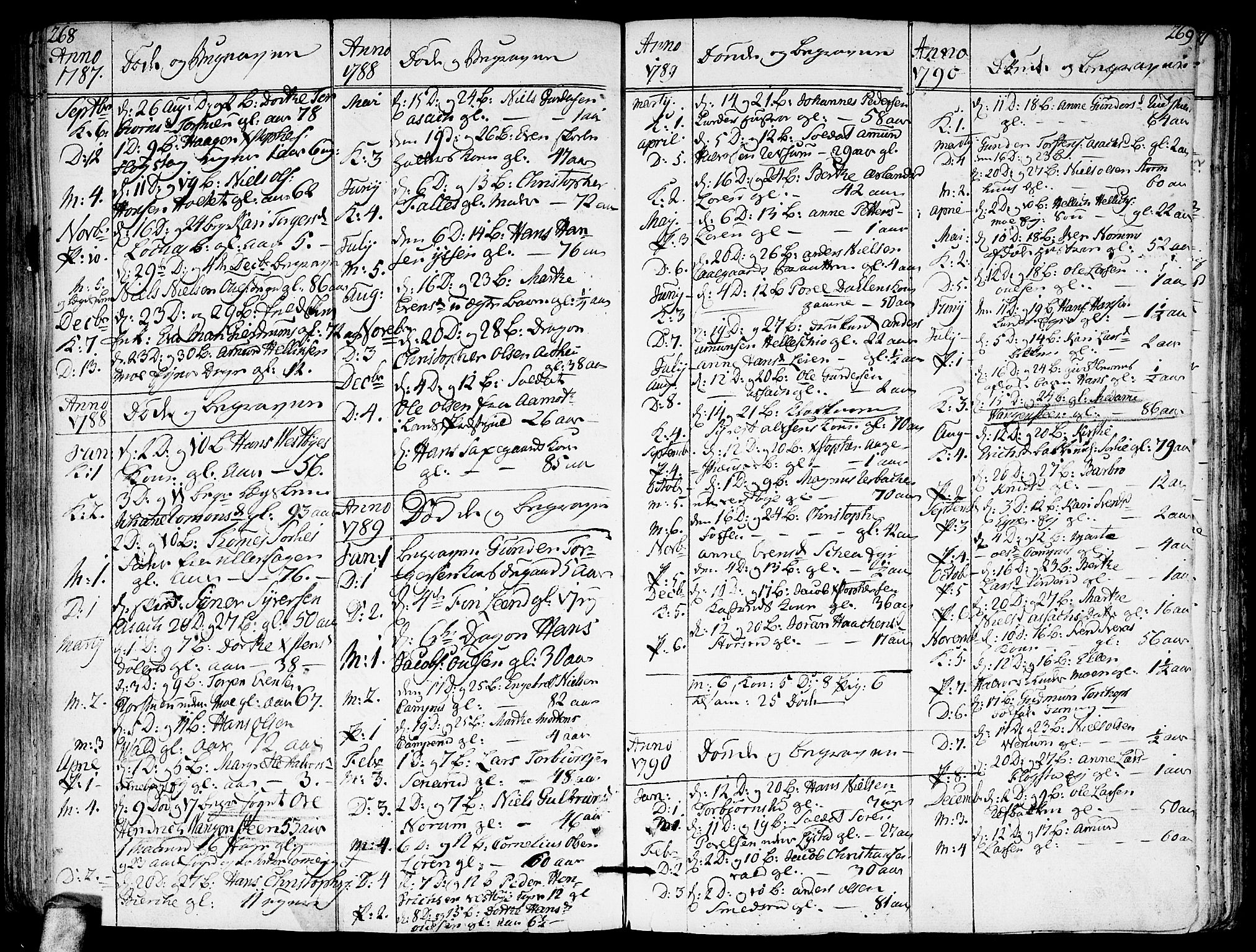 Sørum prestekontor Kirkebøker, SAO/A-10303/F/Fa/L0002: Parish register (official) no. I 2, 1759-1814, p. 268-269