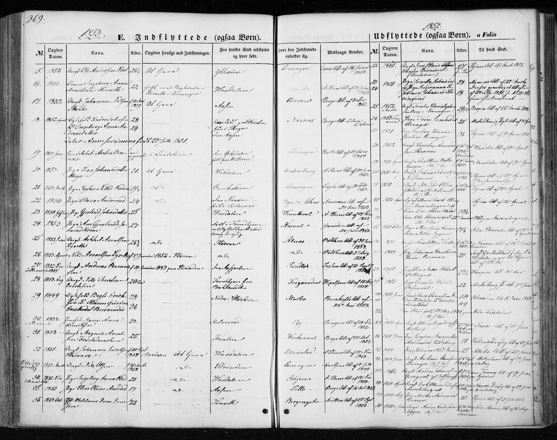 Ministerialprotokoller, klokkerbøker og fødselsregistre - Nord-Trøndelag, SAT/A-1458/717/L0154: Parish register (official) no. 717A07 /1, 1850-1862, p. 369