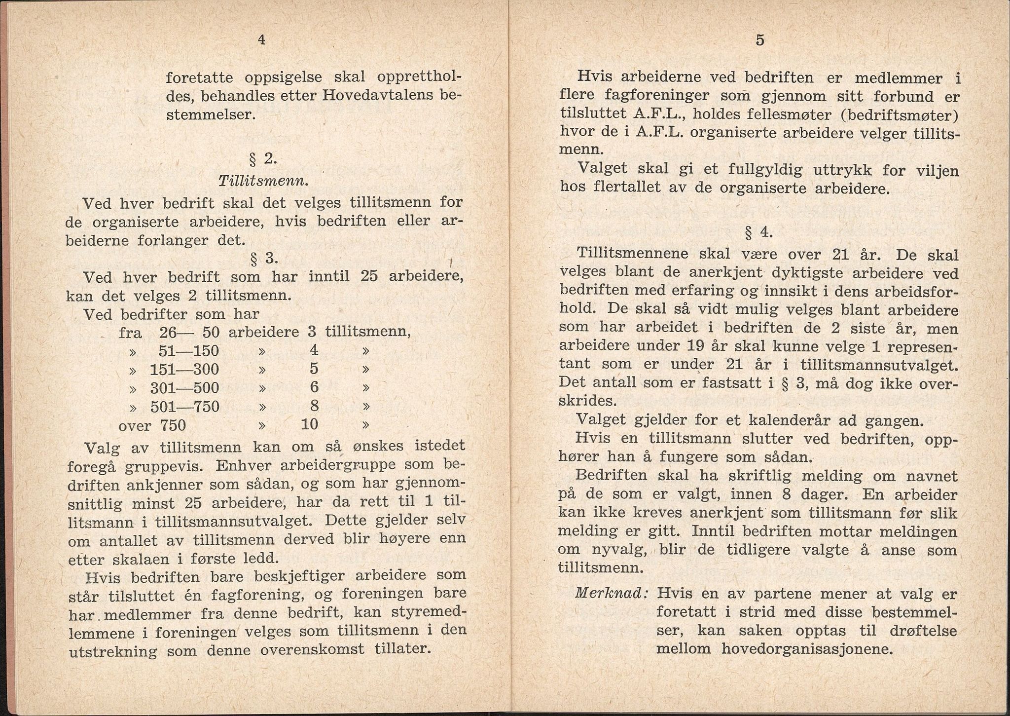 Norsk jern- og metallarbeiderforbund, AAB/ARK-1659/O/L0001/0024: Verkstedsoverenskomsten / Verkstedsoverenskomsten, 1952