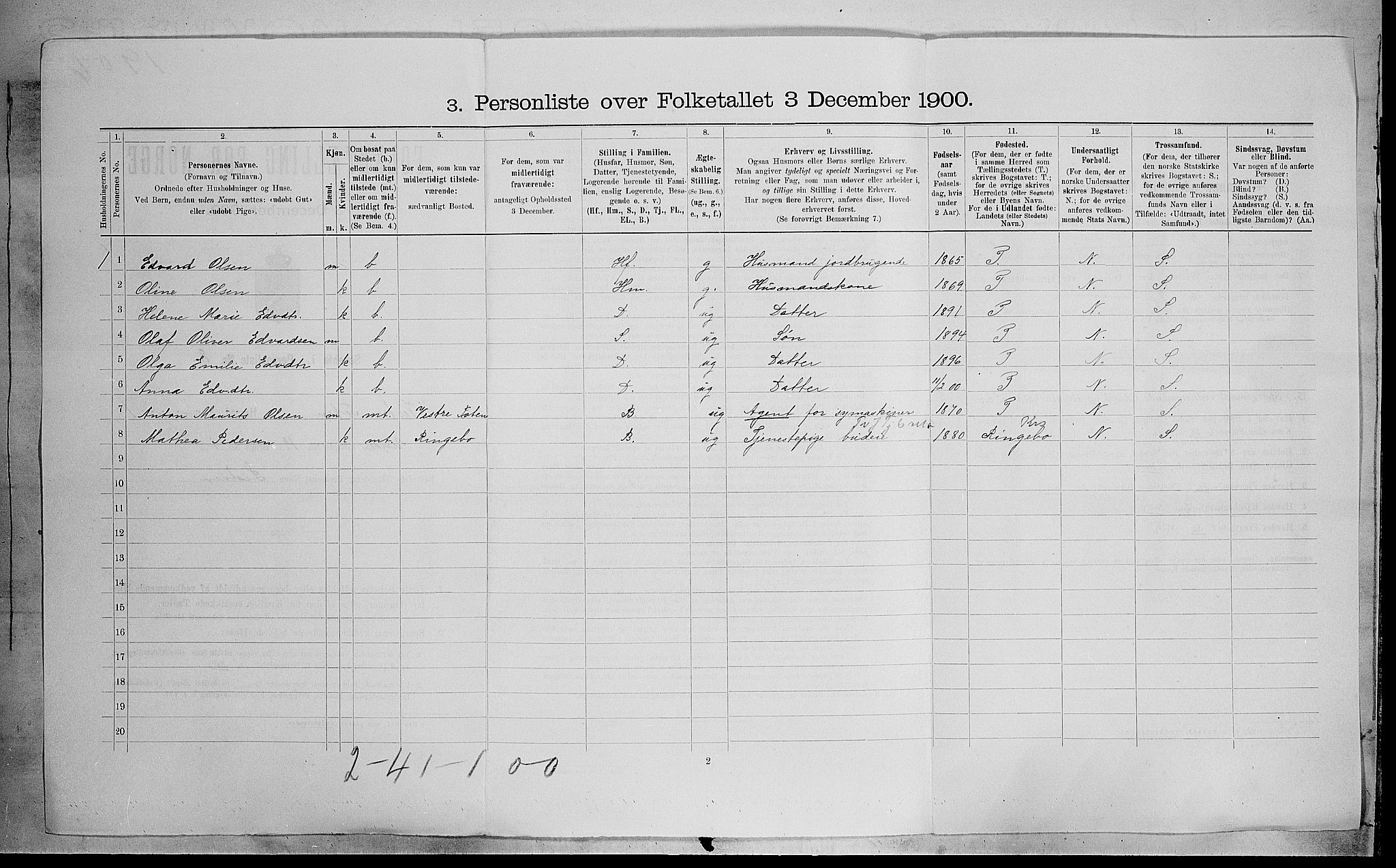 SAH, 1900 census for Vestre Toten, 1900, p. 205