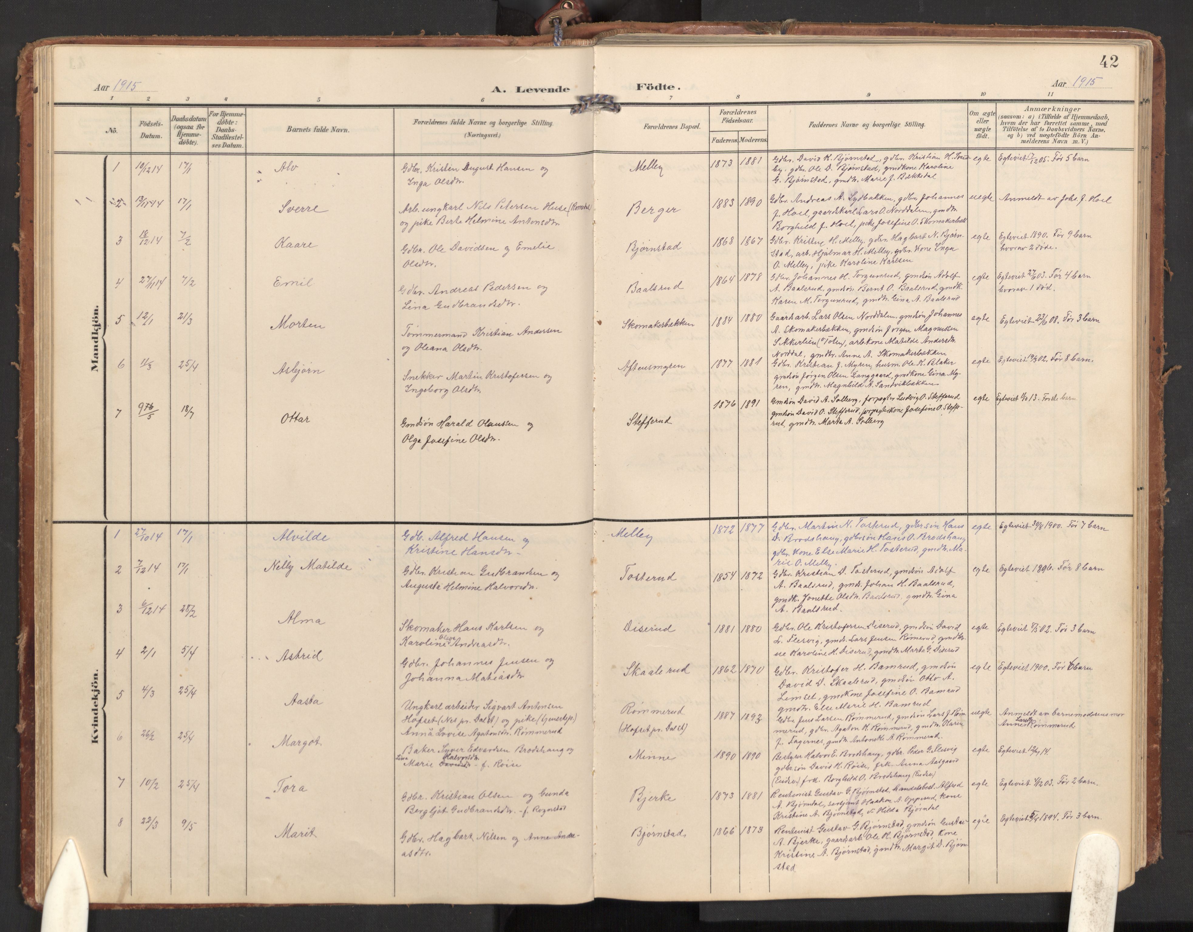 Hurdal prestekontor Kirkebøker, SAO/A-10889/G/Gb/L0001: Parish register (copy) no. II 1, 1902-1939, p. 42