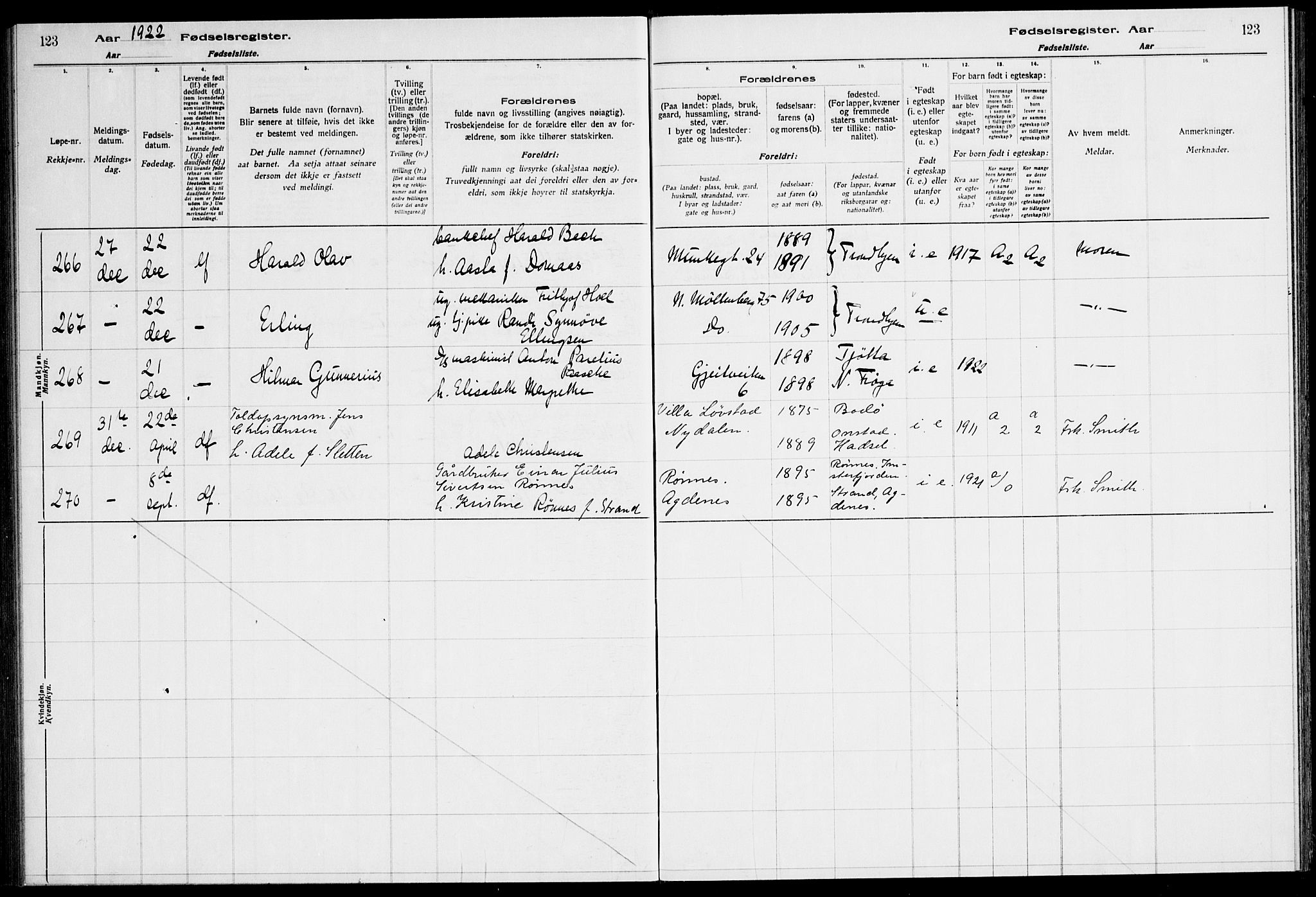 Ministerialprotokoller, klokkerbøker og fødselsregistre - Sør-Trøndelag, AV/SAT-A-1456/600/L0003: Birth register no. 600.II.4.2, 1920-1924, p. 123