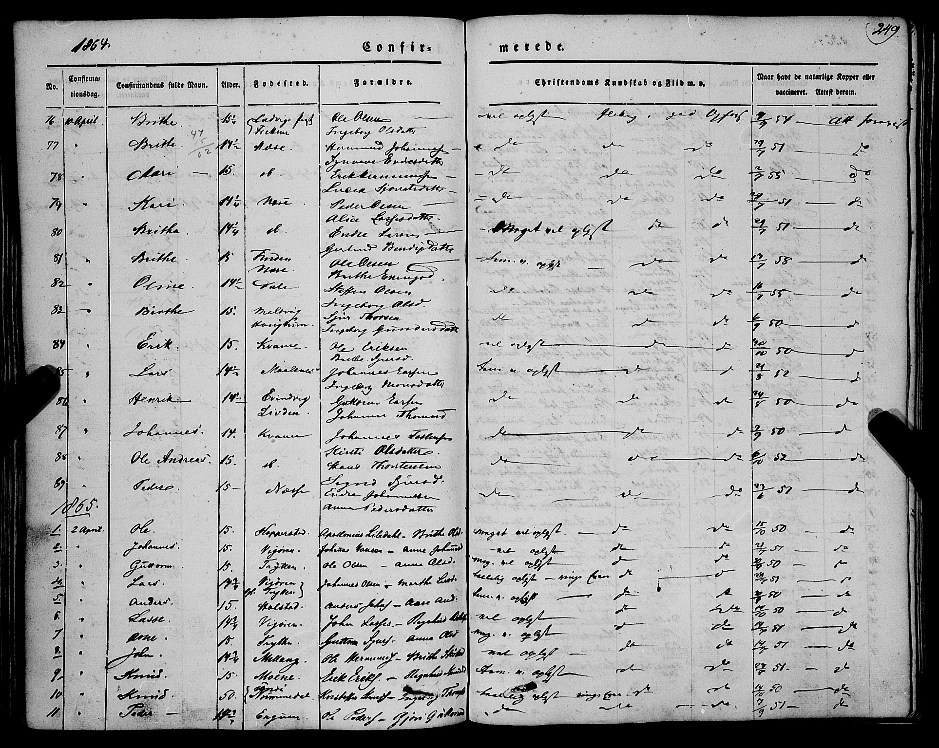 Vik sokneprestembete, SAB/A-81501: Parish register (official) no. A 8, 1846-1865, p. 249