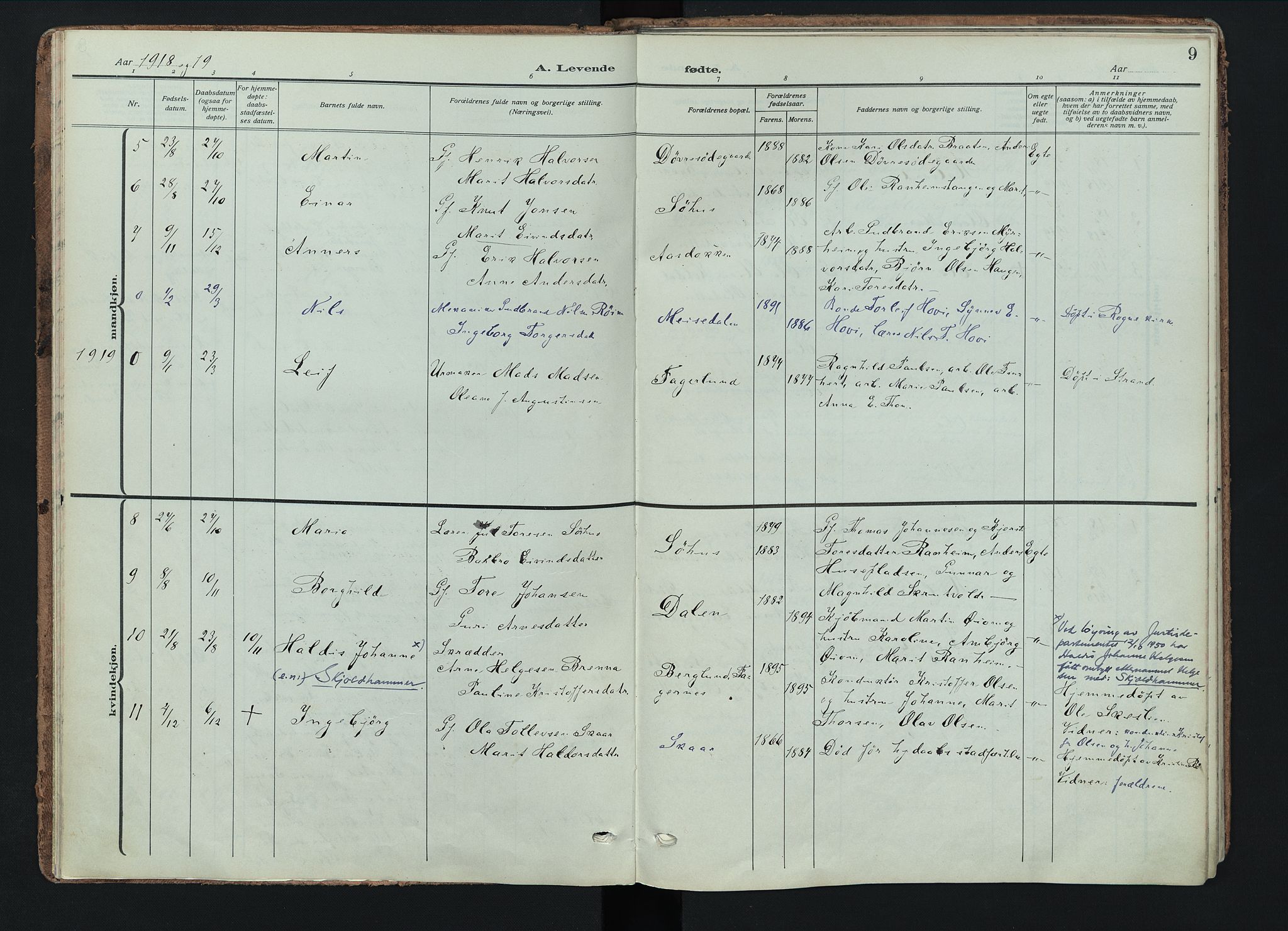 Nord-Aurdal prestekontor, SAH/PREST-132/H/Ha/Haa/L0018: Parish register (official) no. 18, 1915-1935, p. 9
