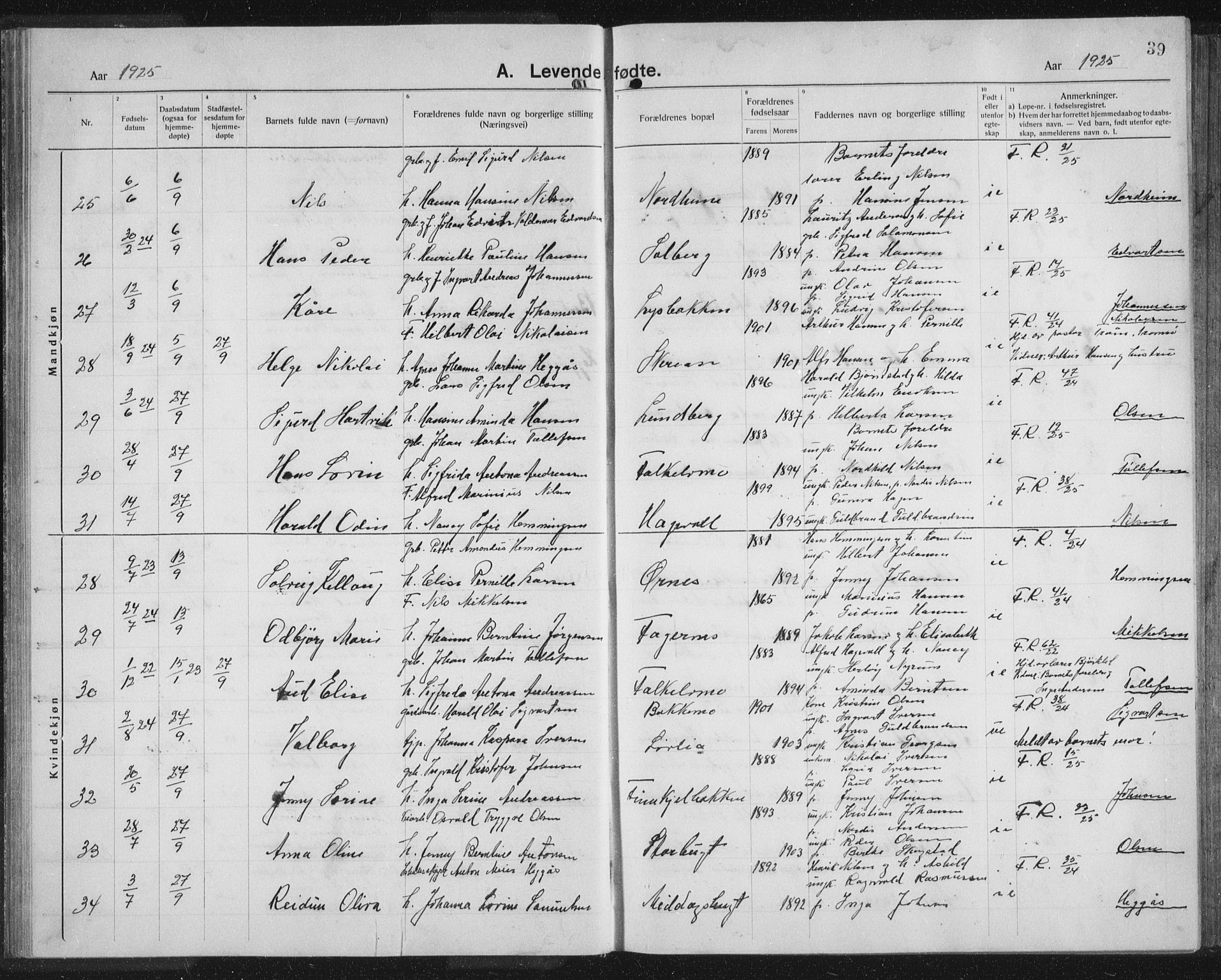 Balsfjord sokneprestembete, AV/SATØ-S-1303/G/Ga/L0010klokker: Parish register (copy) no. 10, 1921-1936, p. 39