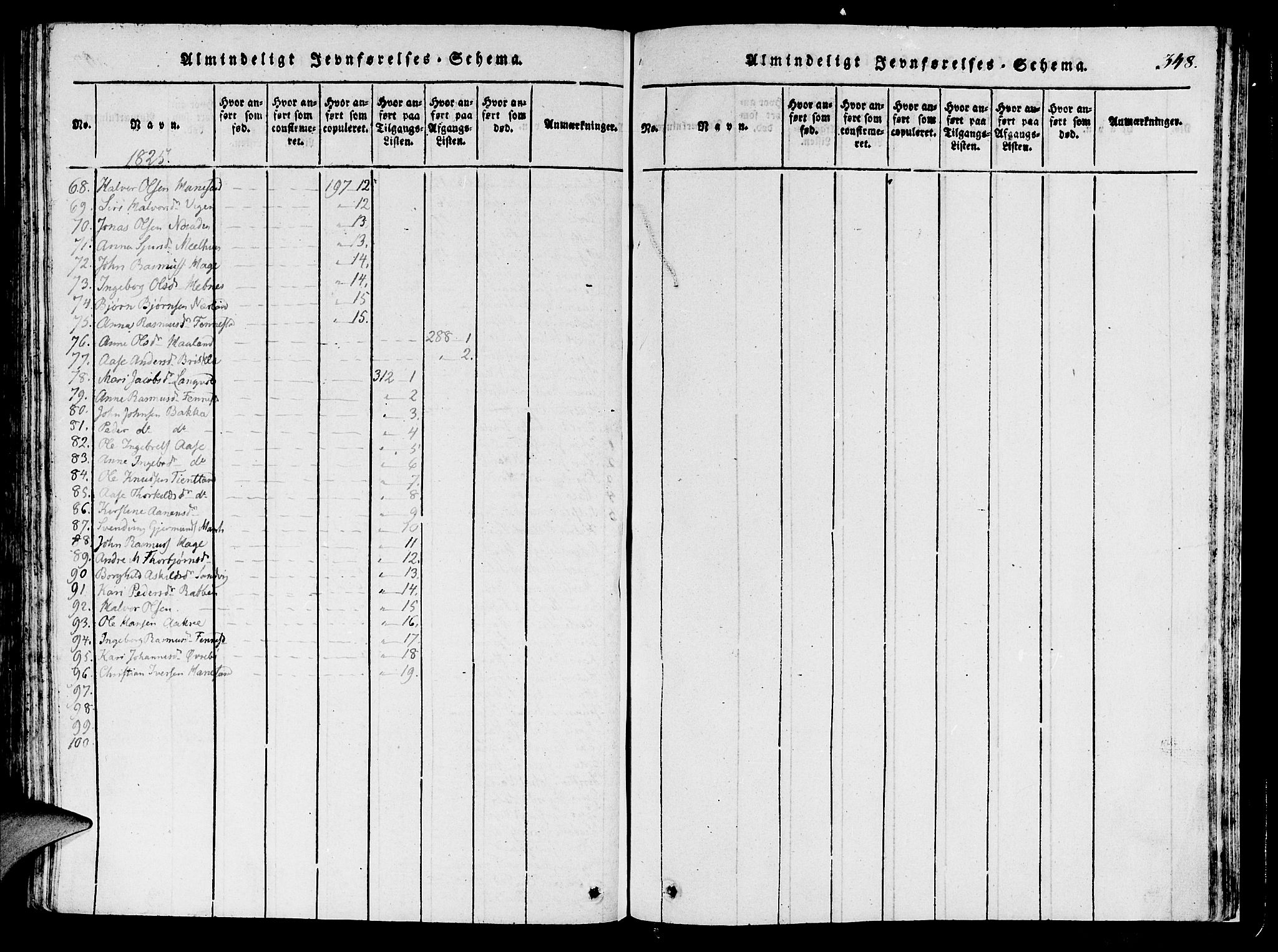Finnøy sokneprestkontor, SAST/A-101825/H/Ha/Haa/L0006: Parish register (official) no. A 6, 1816-1846, p. 348