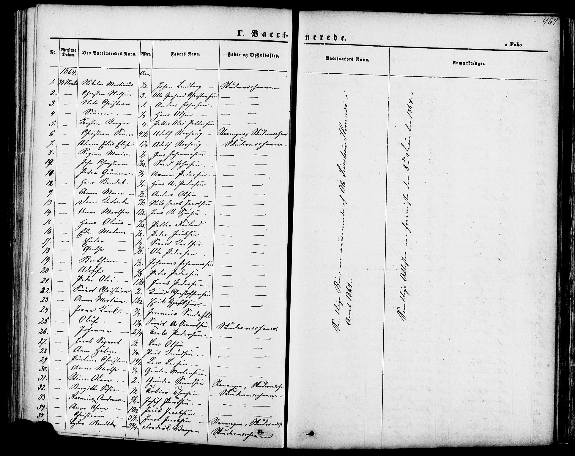 Skudenes sokneprestkontor, SAST/A -101849/H/Ha/Haa/L0006: Parish register (official) no. A 4, 1864-1881, p. 467