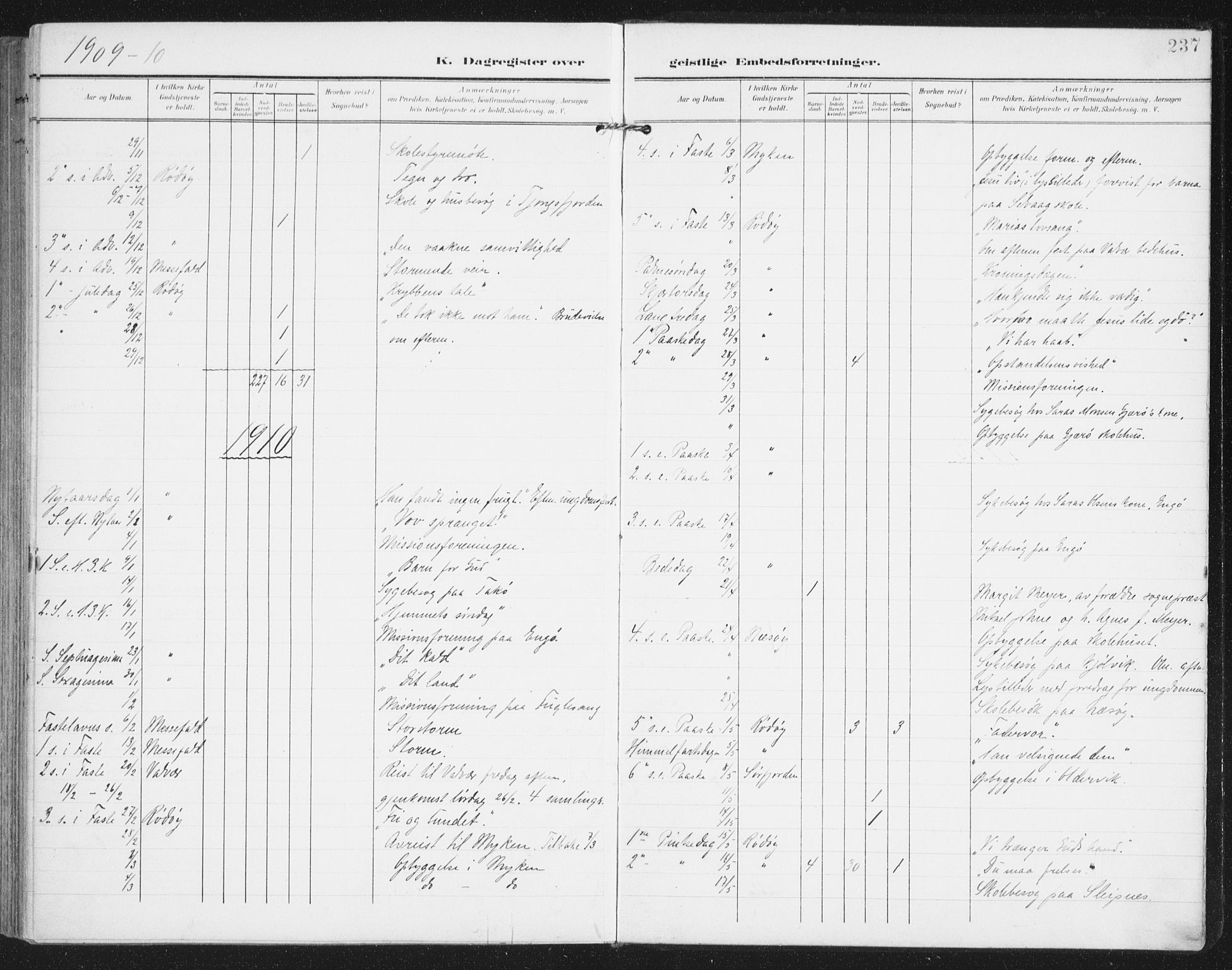 Ministerialprotokoller, klokkerbøker og fødselsregistre - Nordland, AV/SAT-A-1459/841/L0612: Parish register (official) no. 841A15, 1902-1910, p. 237