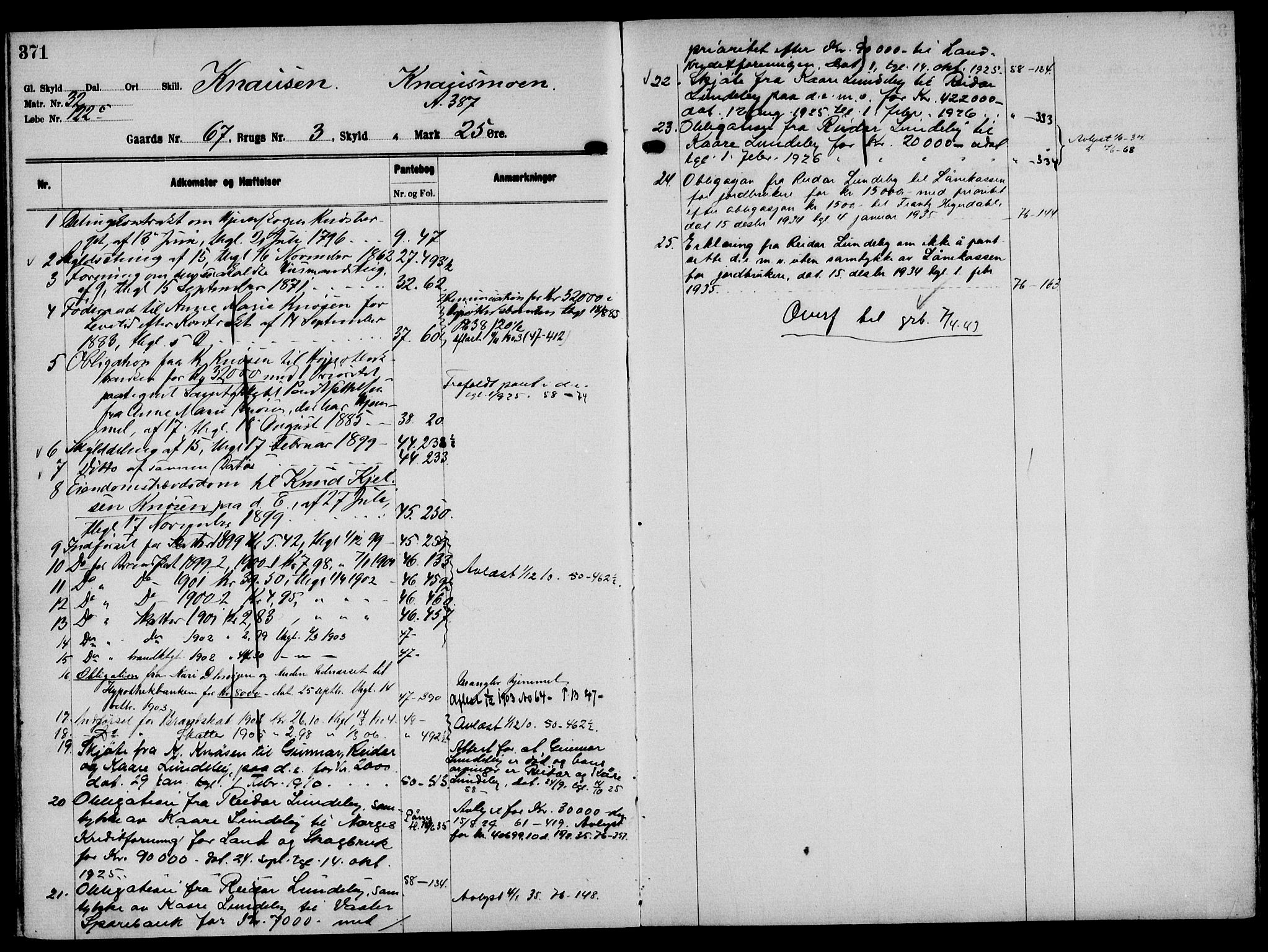 Solør tingrett, AV/SAH-TING-008/H/Ha/Hak/L0005: Mortgage register no. V, 1900-1935, p. 371